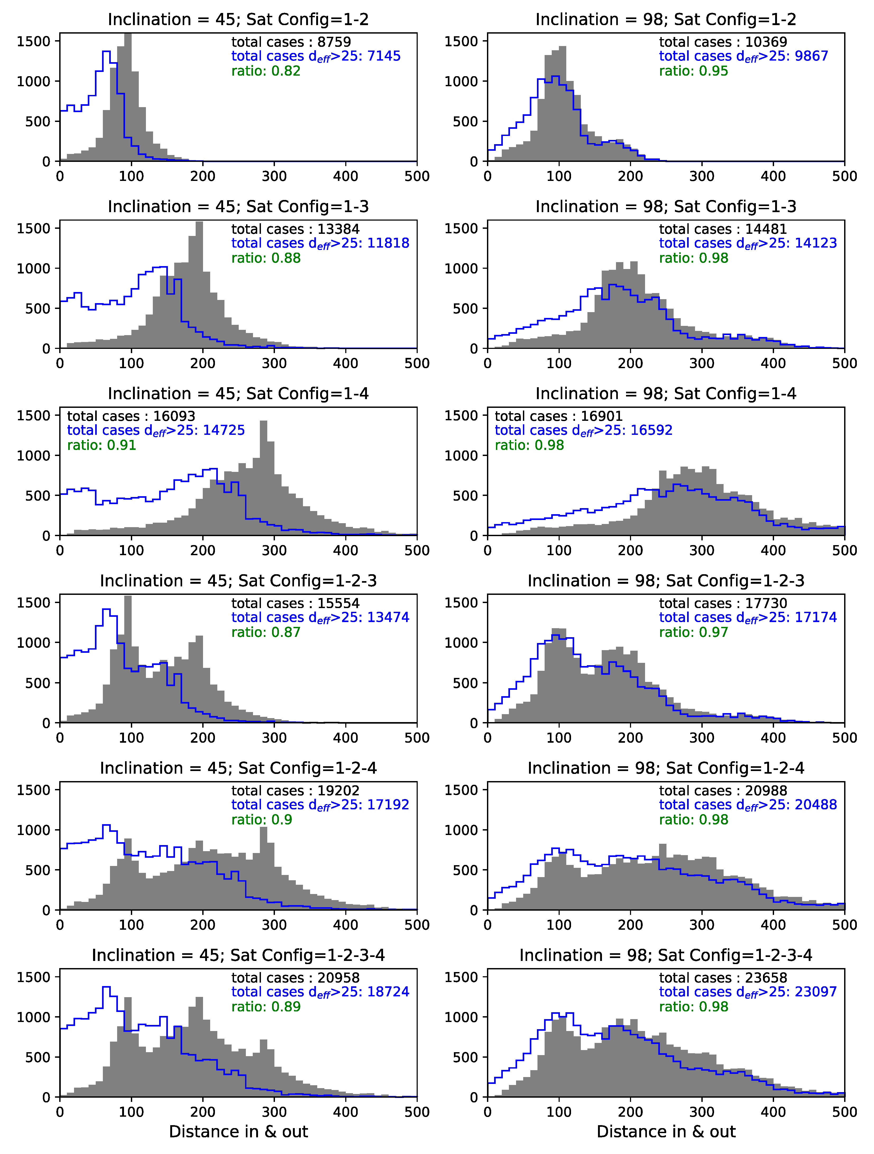 Remotesensing 11 02399 g011