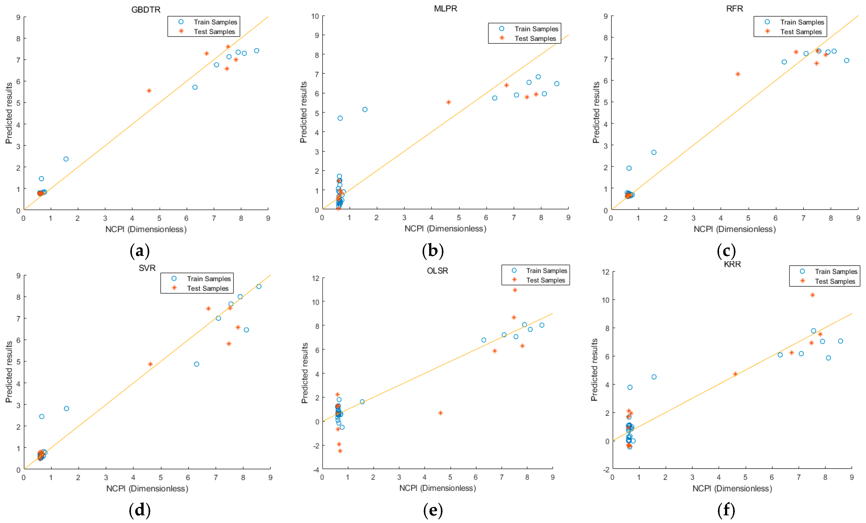 Remotesensing 11 02402 g009 Remotesensing 11 02402 g009
