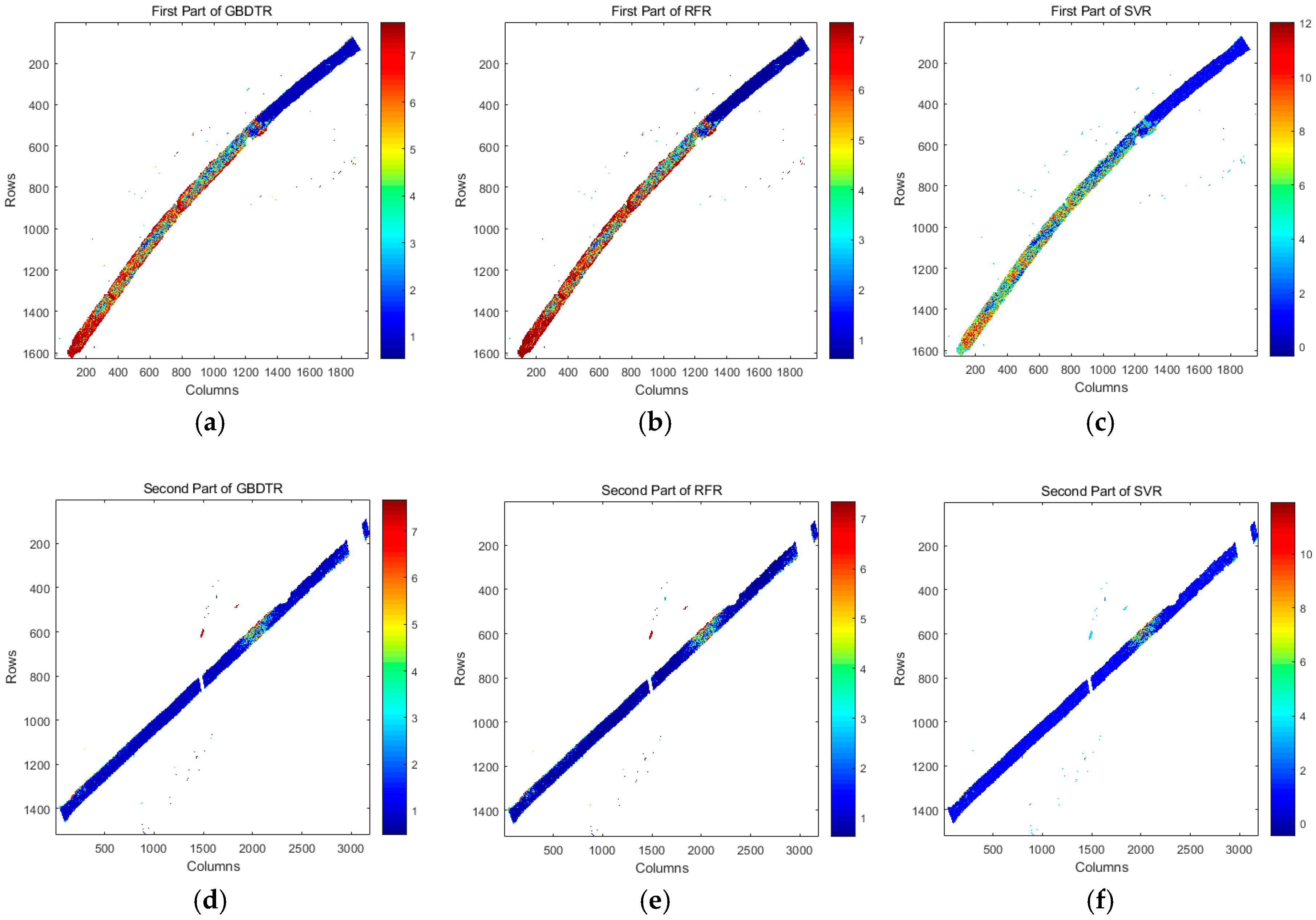 Remotesensing 11 02402 g010 Remotesensing 11 02402 g010