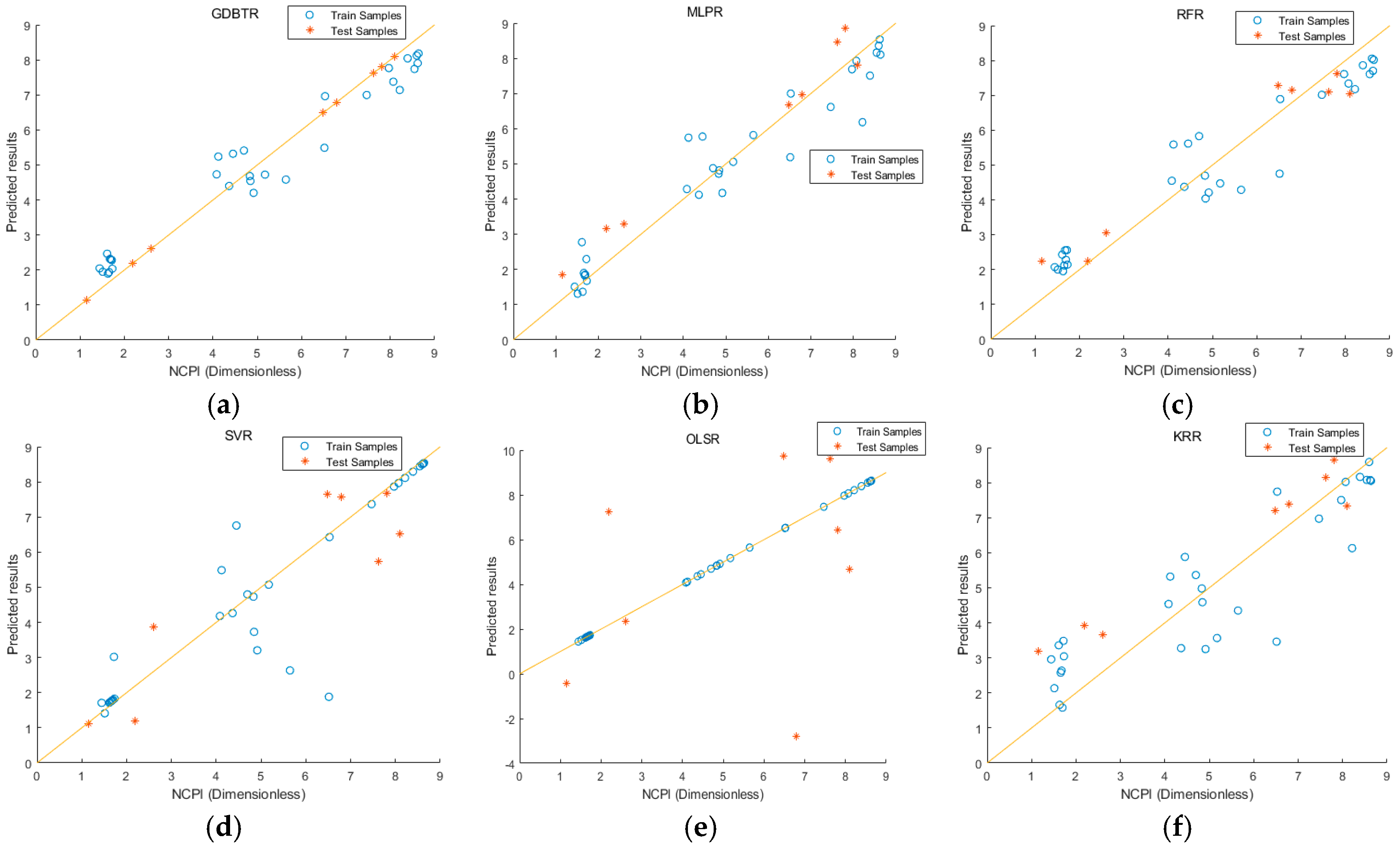 Remotesensing 11 02402 g012 Remotesensing 11 02402 g012