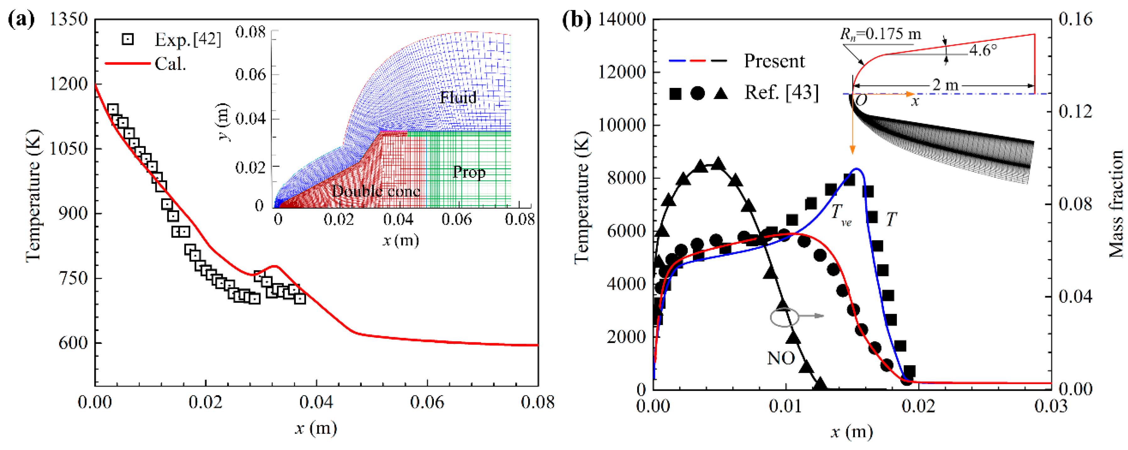 Remotesensing 11 02404 g004 Remotesensing 11 02404 g004