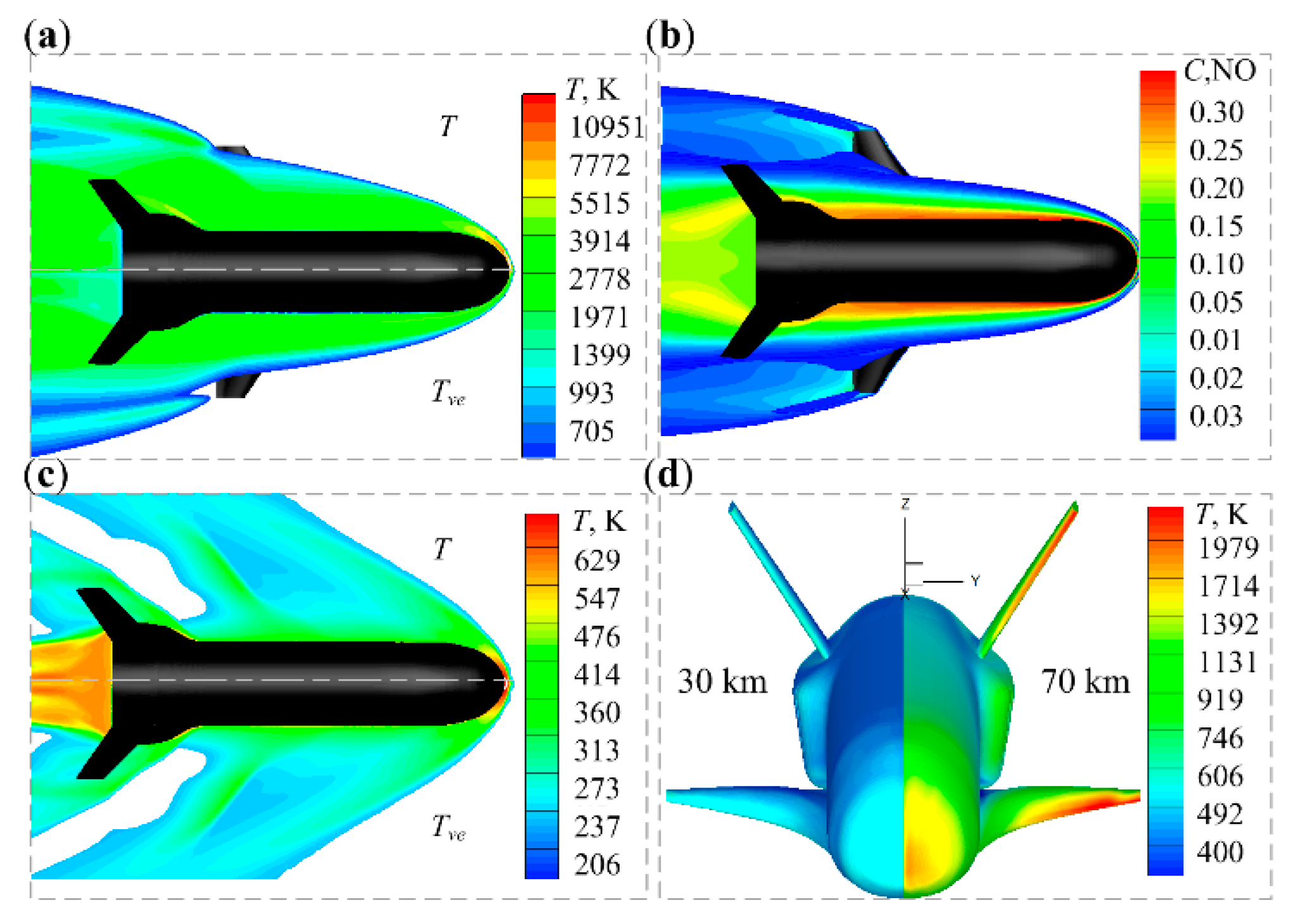 Remotesensing 11 02404 g008 Remotesensing 11 02404 g008