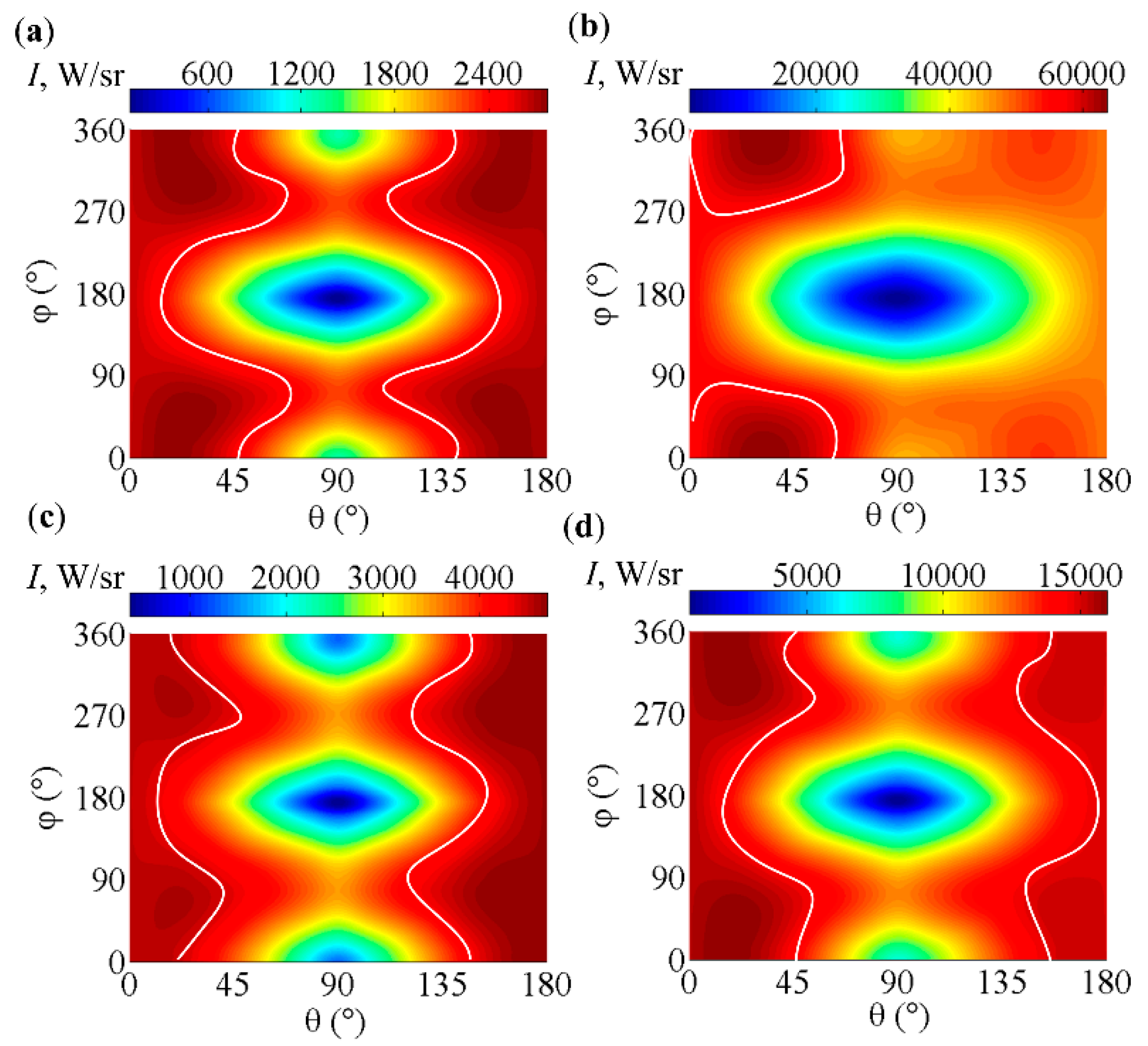 Remotesensing 11 02404 g011 Remotesensing 11 02404 g011