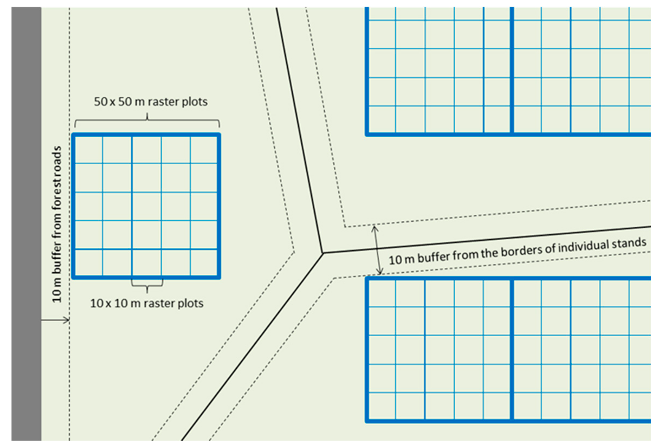 Remotesensing 11 02407 g002 Remotesensing 11 02407 g002