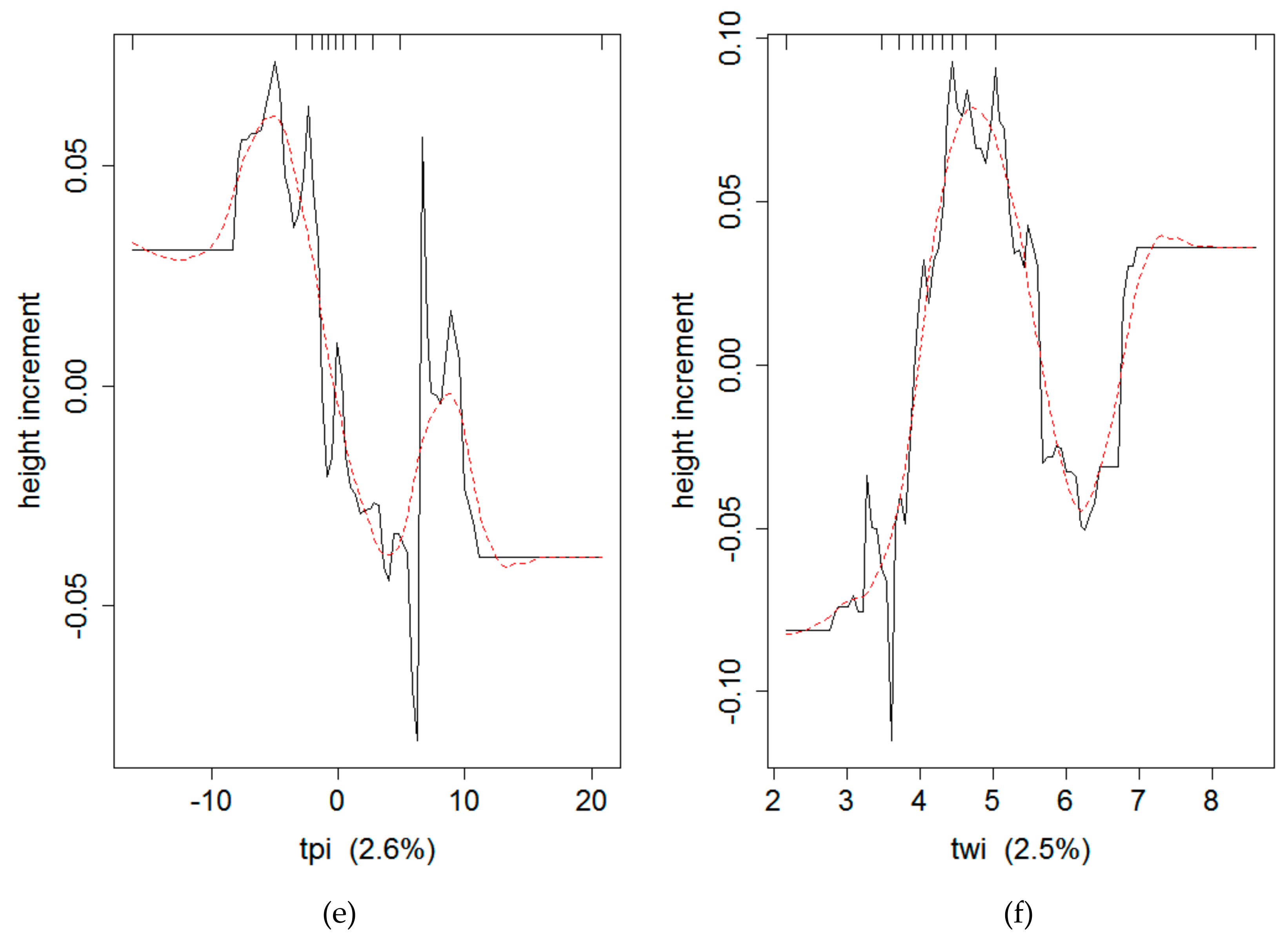 Remotesensing 11 02407 g003b Remotesensing 11 02407 g003b