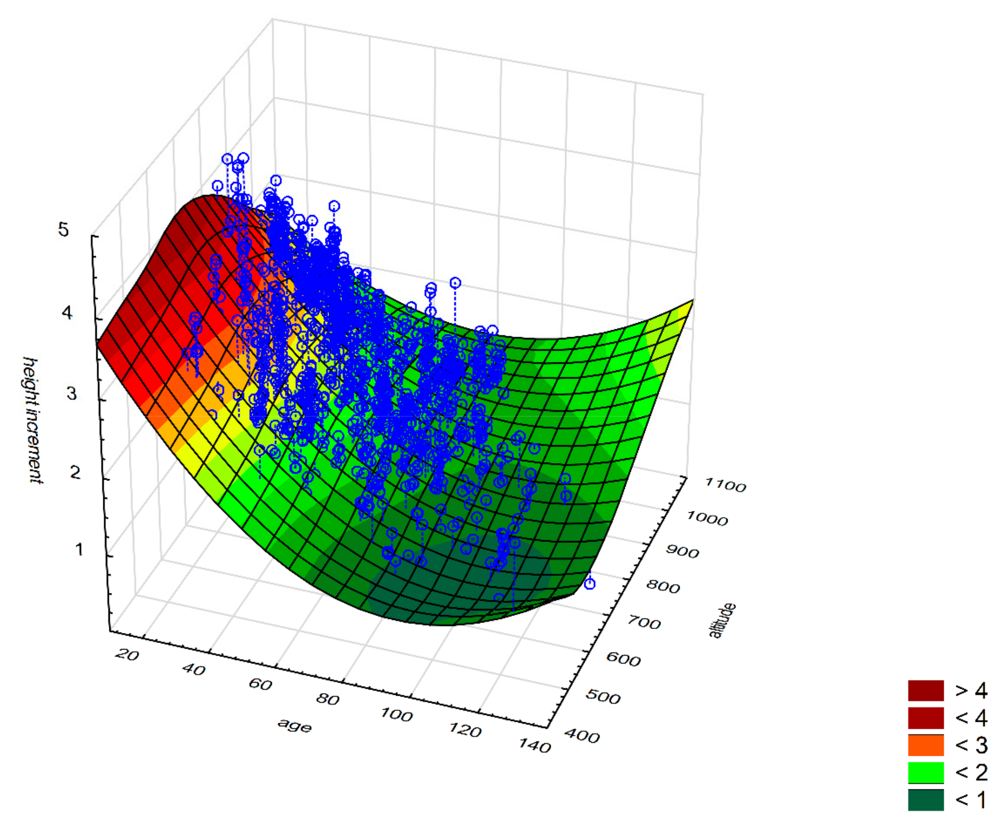 Remotesensing 11 02407 g004 Remotesensing 11 02407 g004