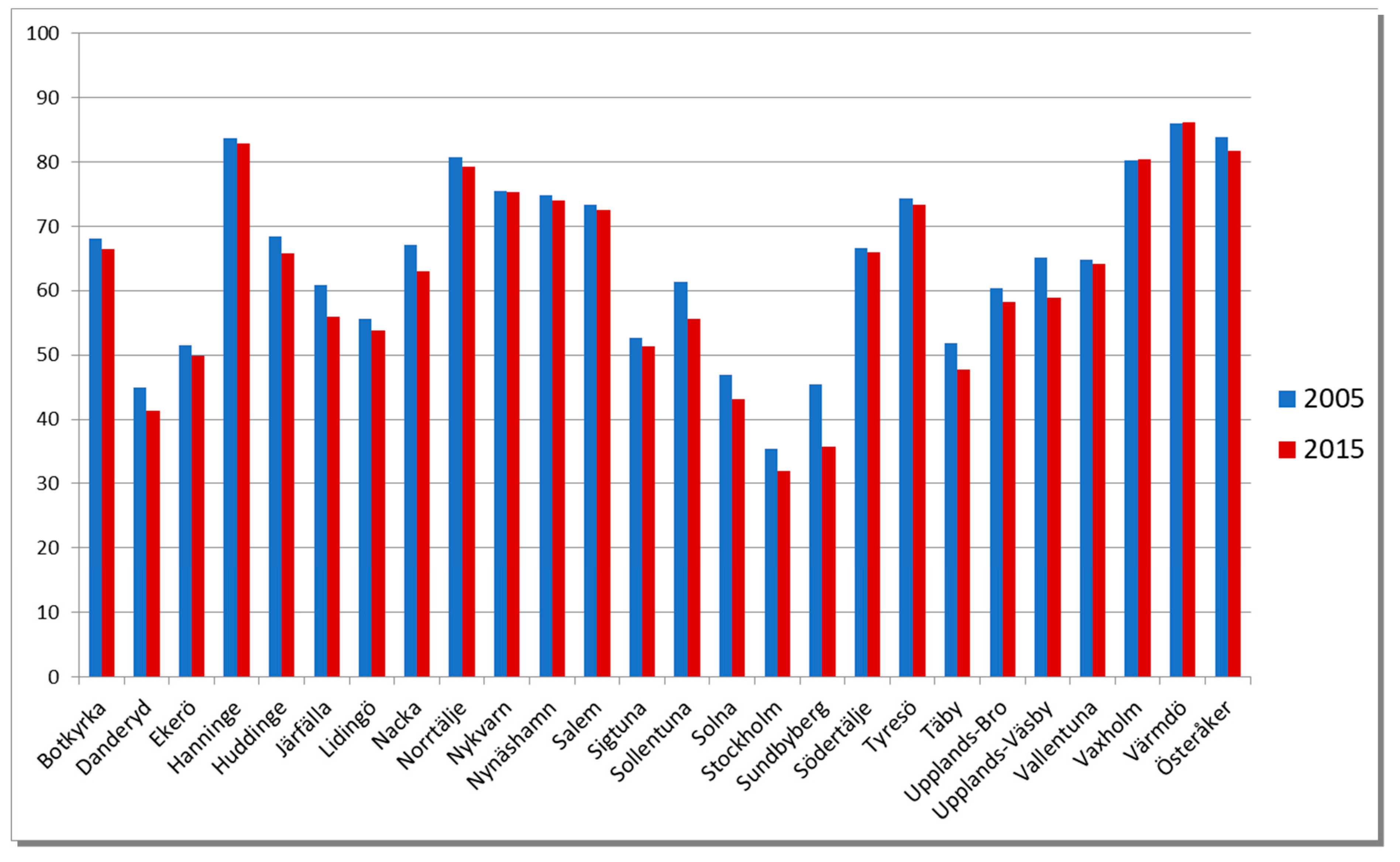 Remotesensing 11 02408 g006