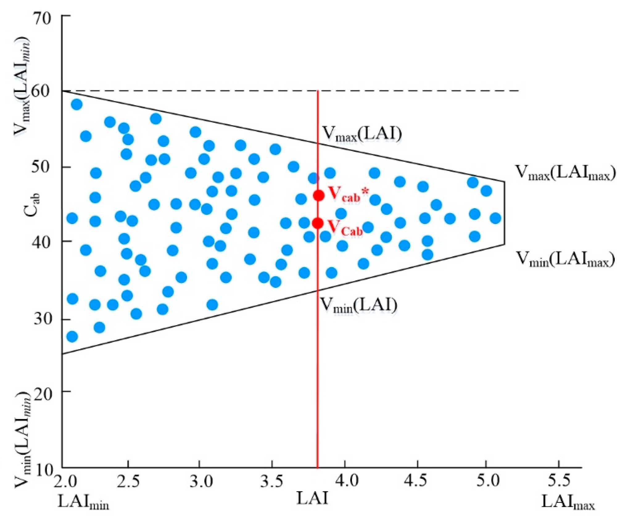 Remotesensing 11 02409 g005 Remotesensing 11 02409 g005