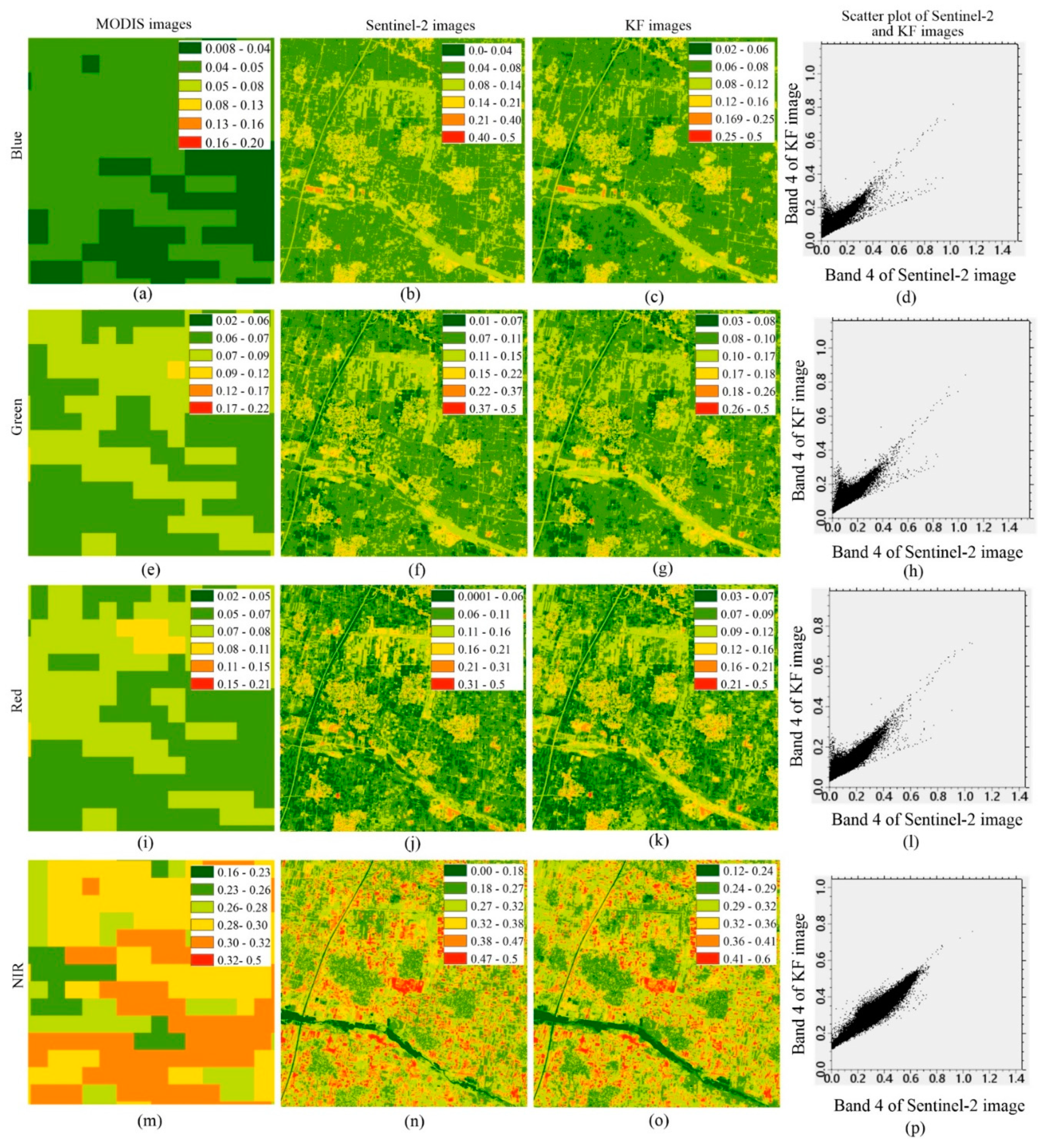 Remotesensing 11 02409 g007 Remotesensing 11 02409 g007