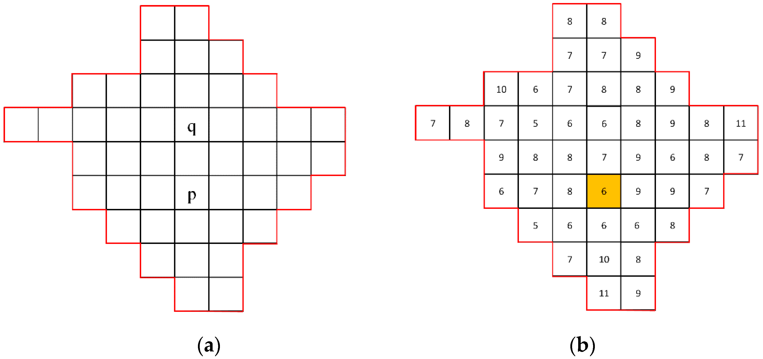 Remotesensing 11 02410 g002