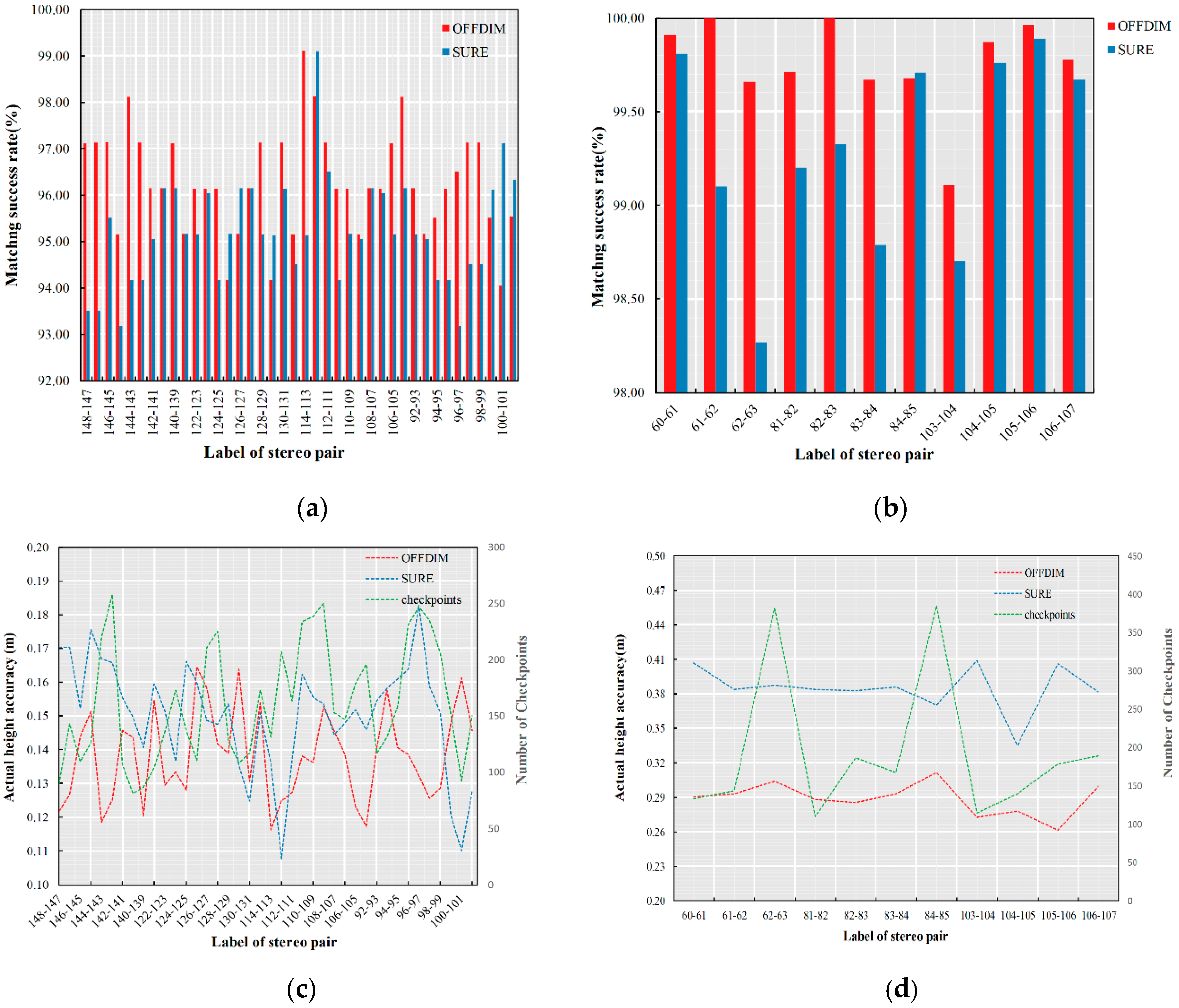 Remotesensing 11 02410 g009