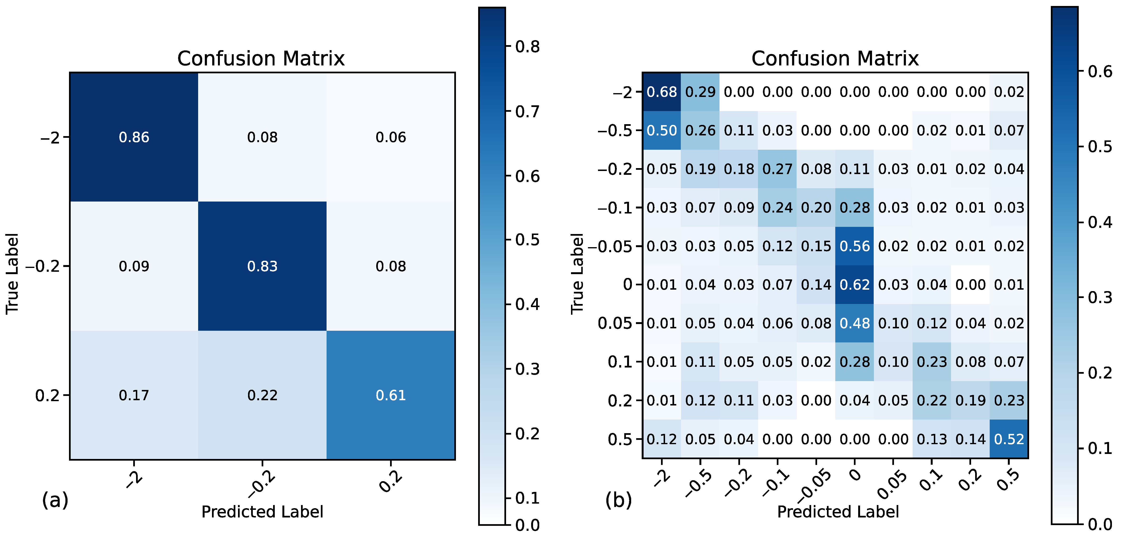 Remotesensing 11 02415 g009 Remotesensing 11 02415 g009
