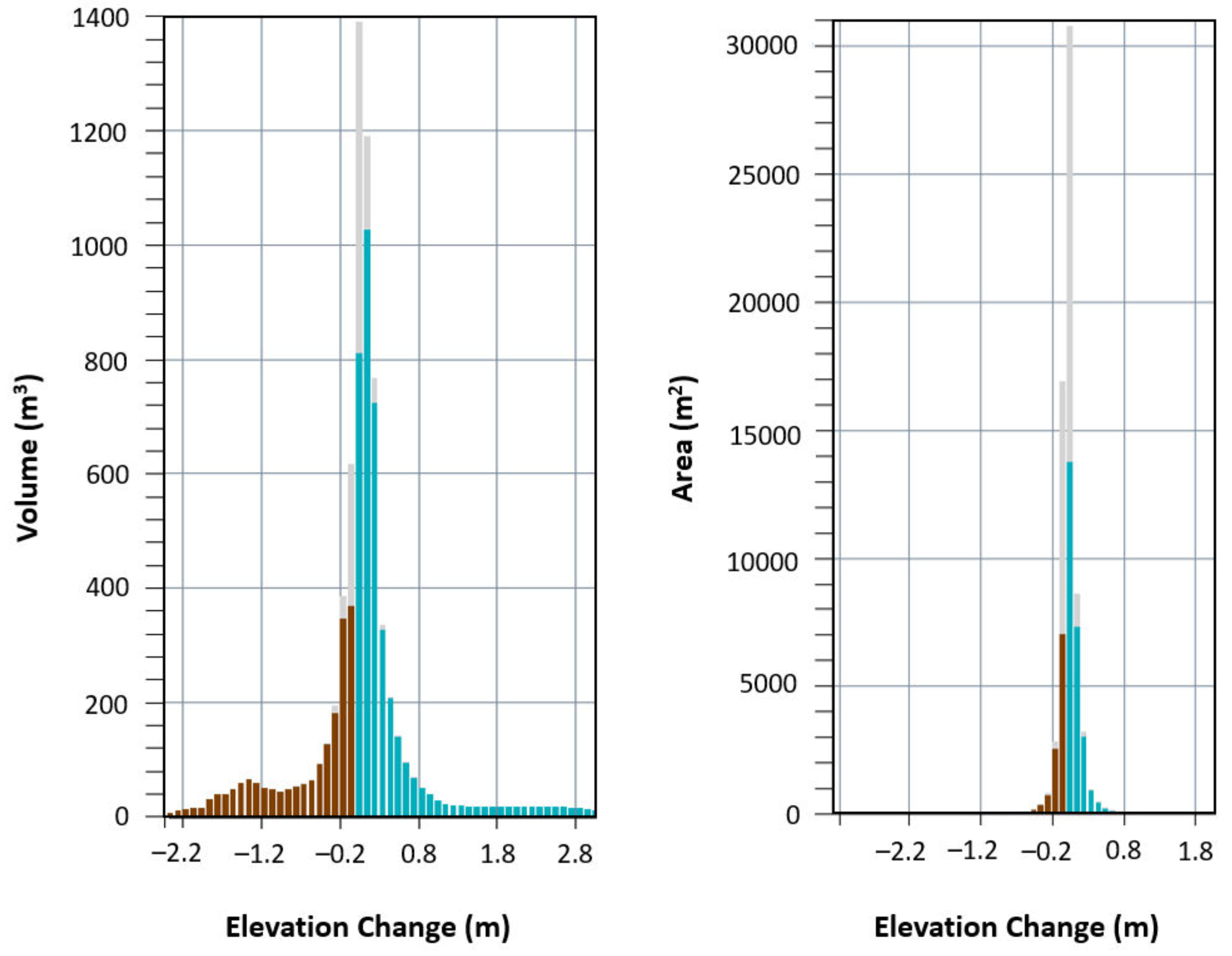 Remotesensing 11 02415 g012 Remotesensing 11 02415 g012