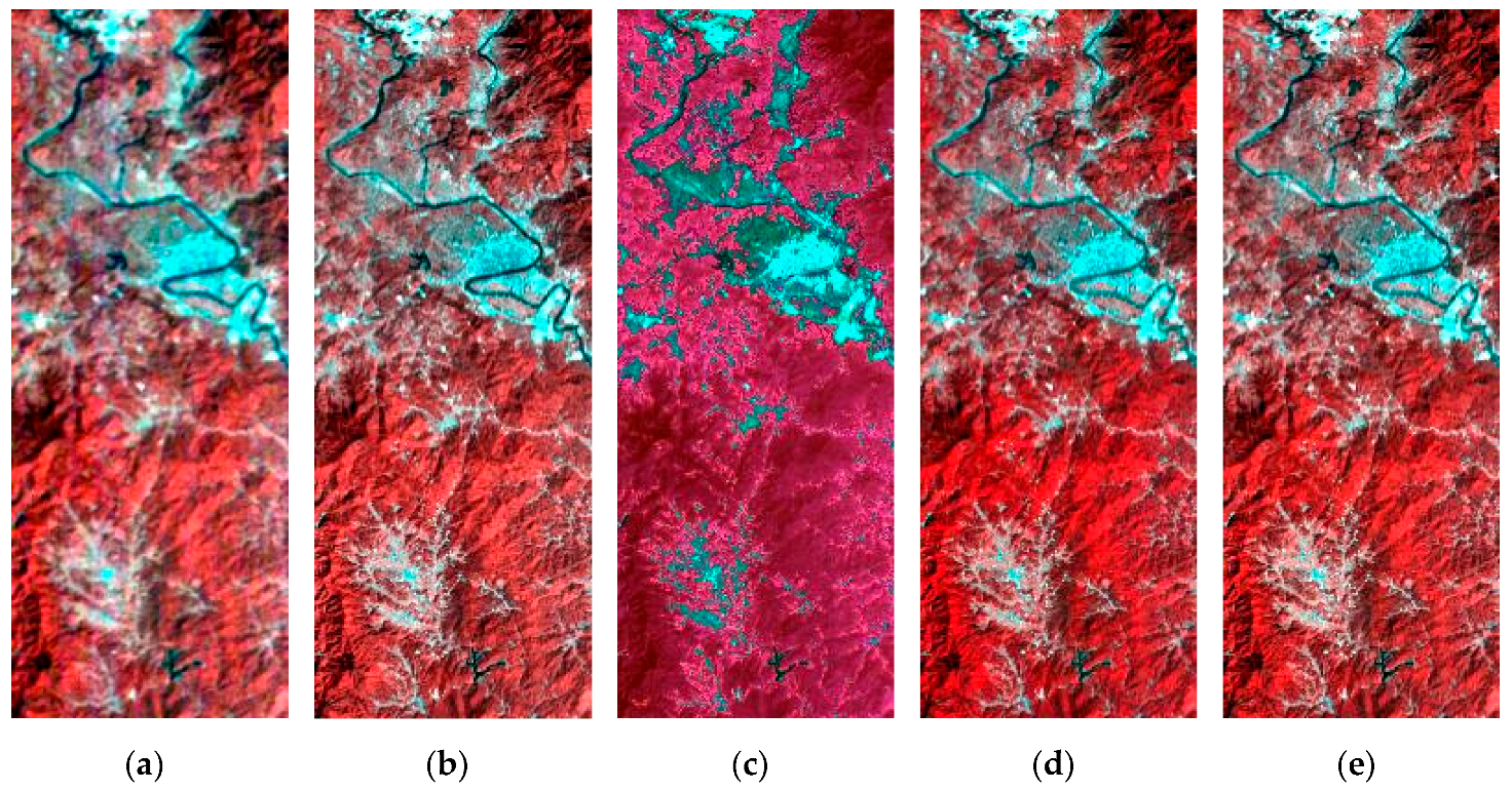 Remotesensing 11 02416 g006