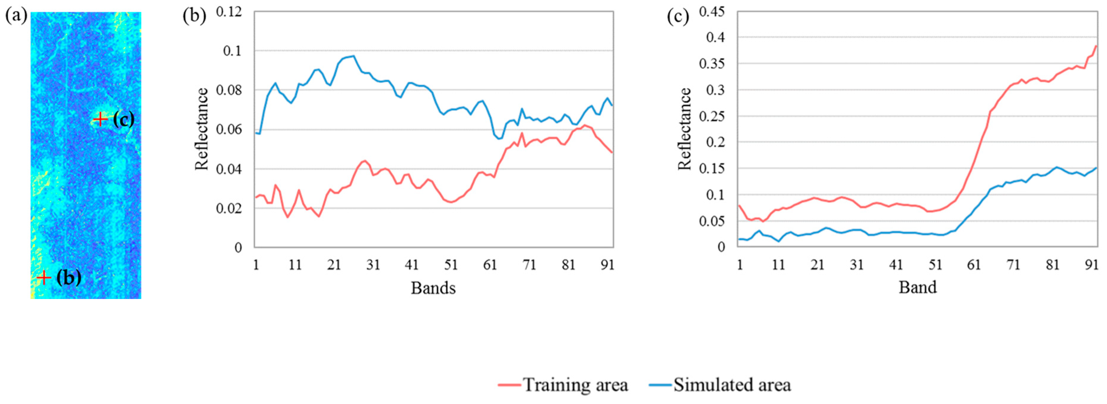 Remotesensing 11 02416 g014