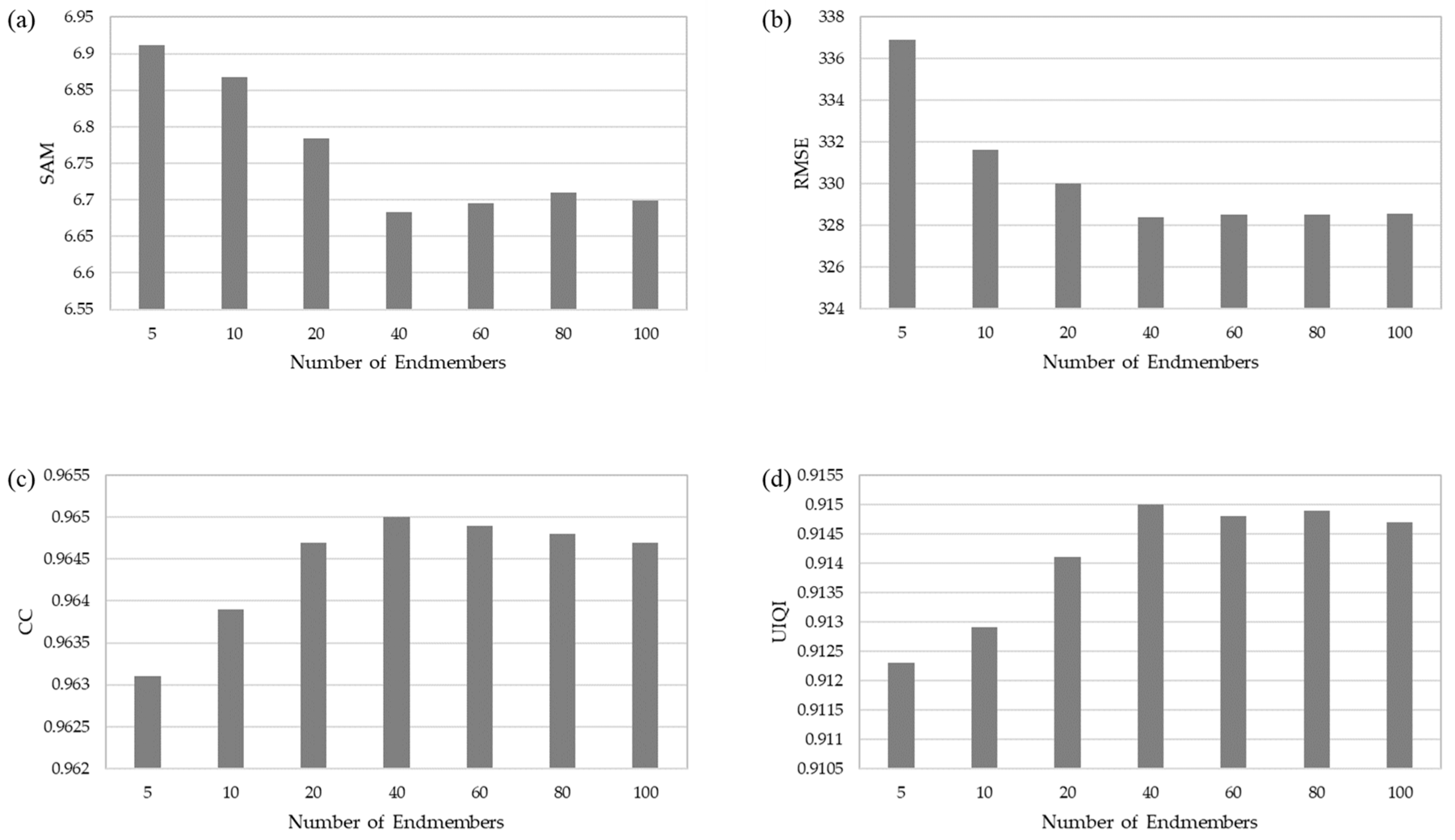 Remotesensing 11 02416 g016