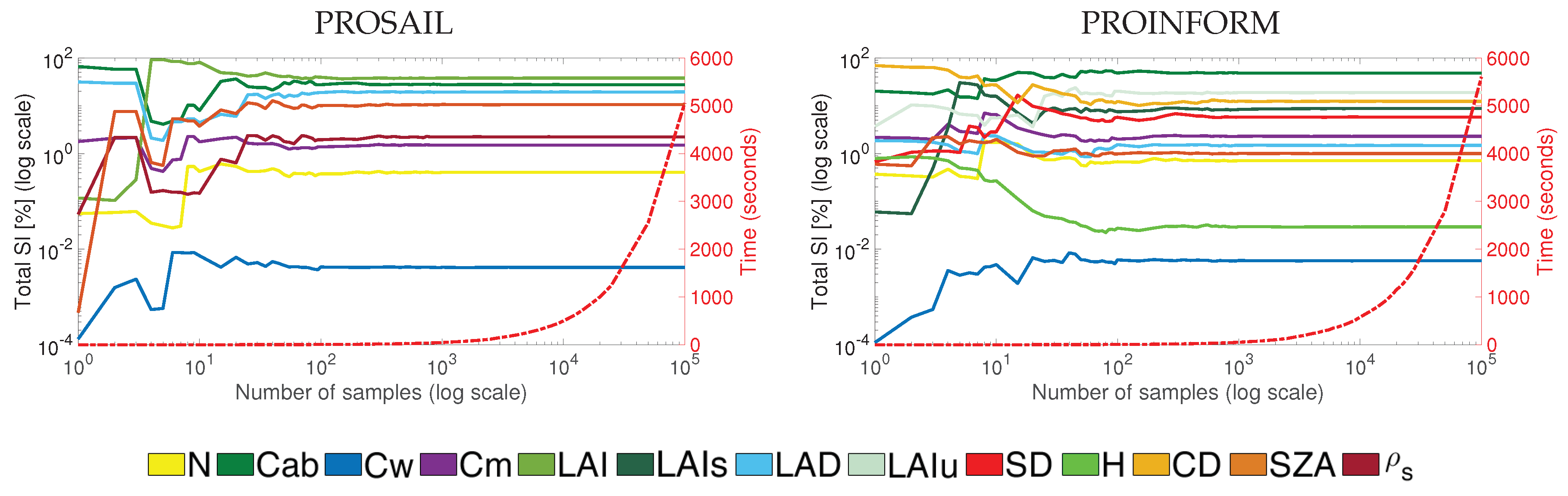 Remotesensing 11 02418 g001 Remotesensing 11 02418 g001