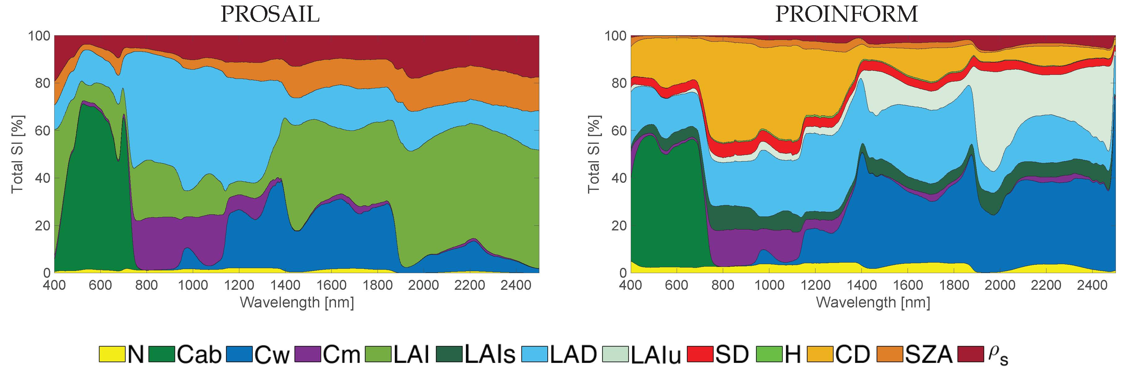 Remotesensing 11 02418 g002 Remotesensing 11 02418 g002