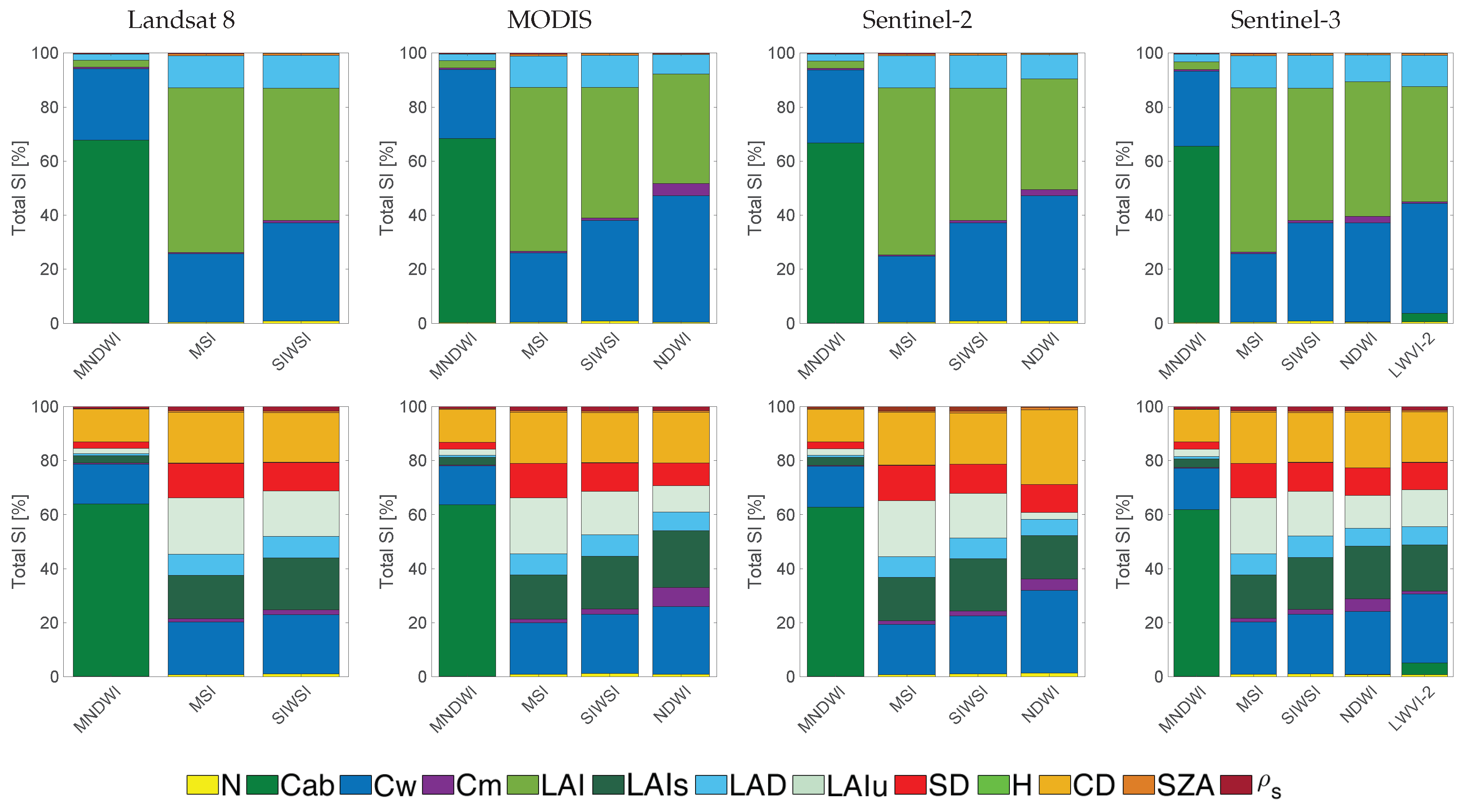 Remotesensing 11 02418 g004 Remotesensing 11 02418 g004