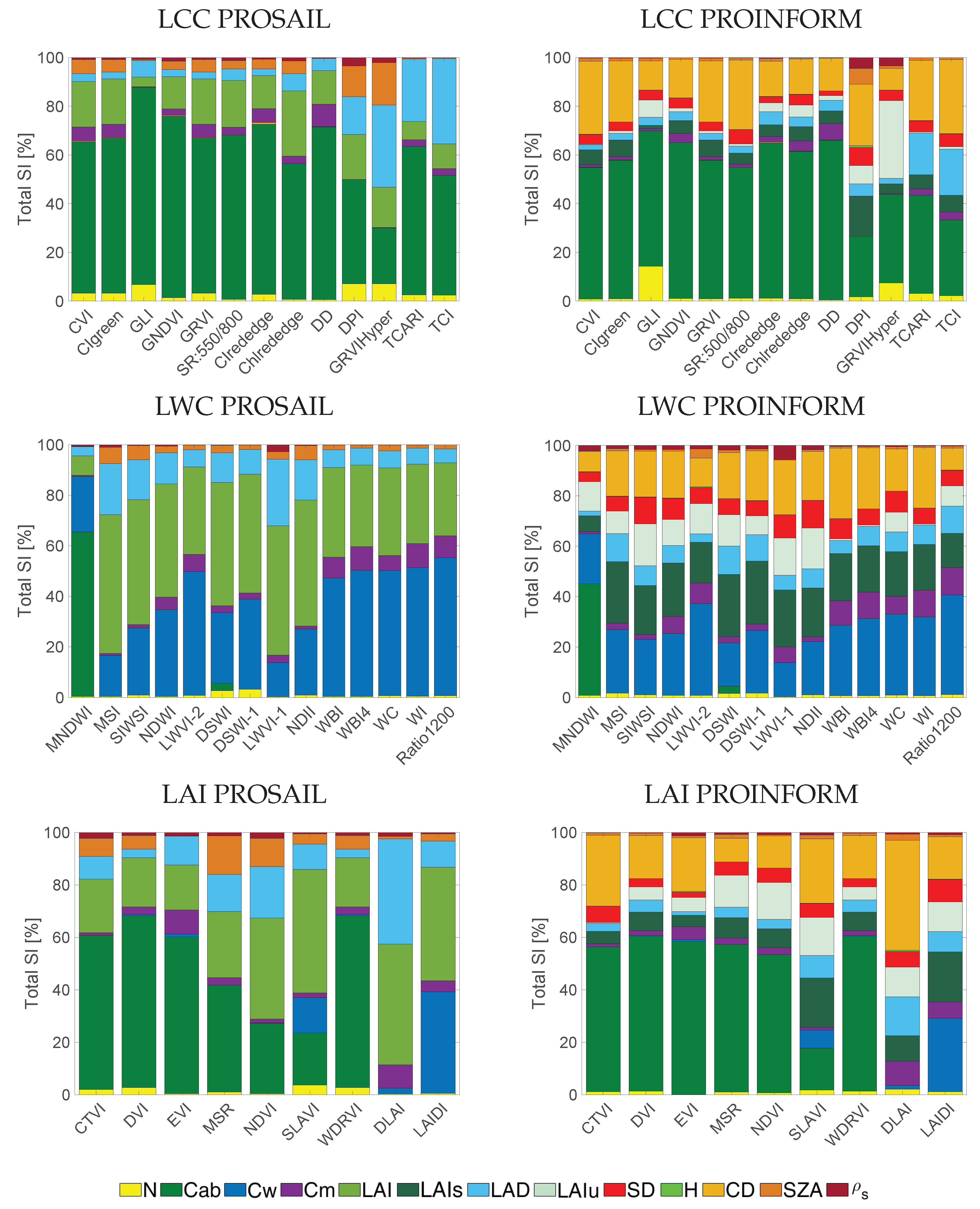 Remotesensing 11 02418 g006 Remotesensing 11 02418 g006
