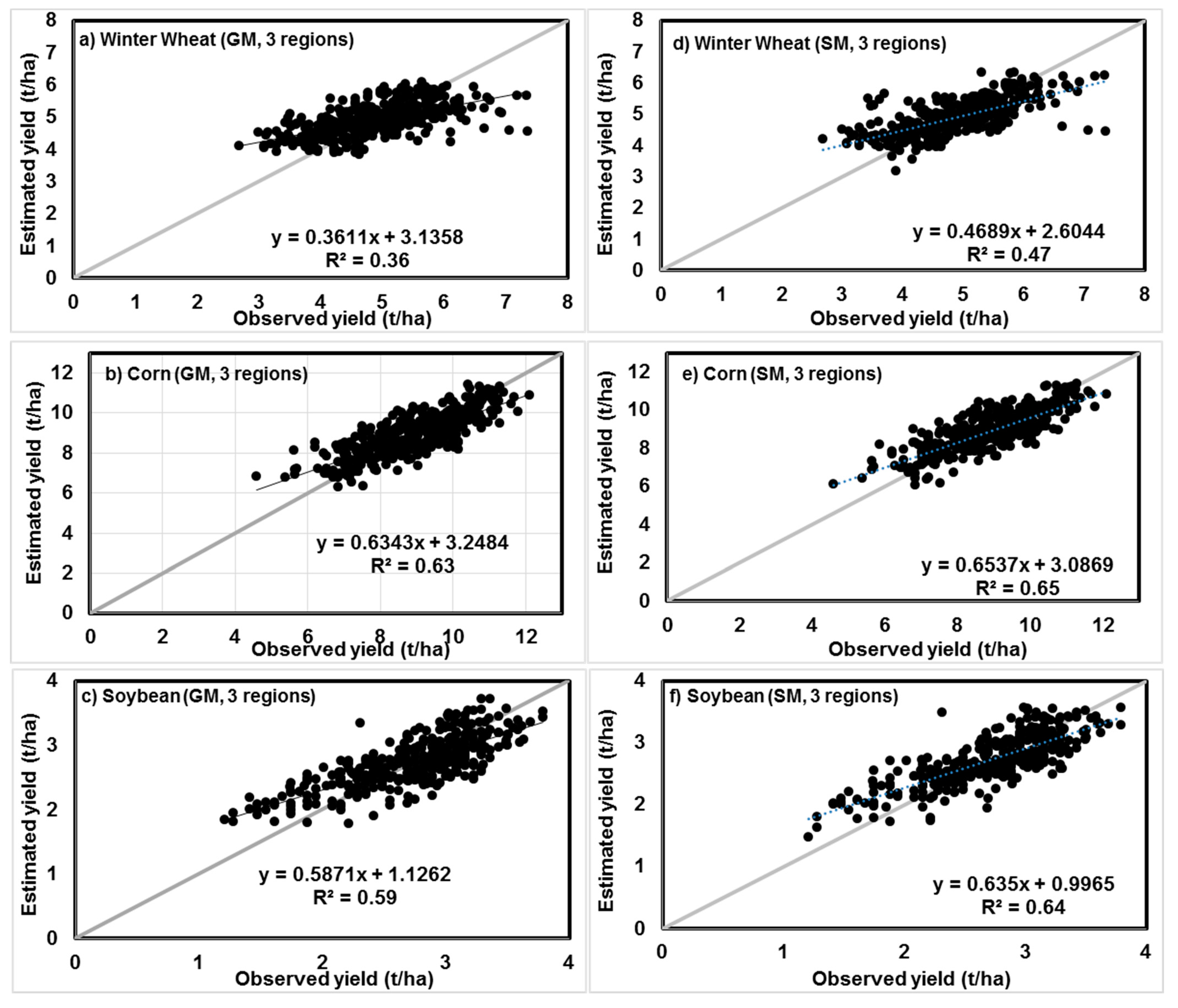 Remotesensing 11 02419 g007 550