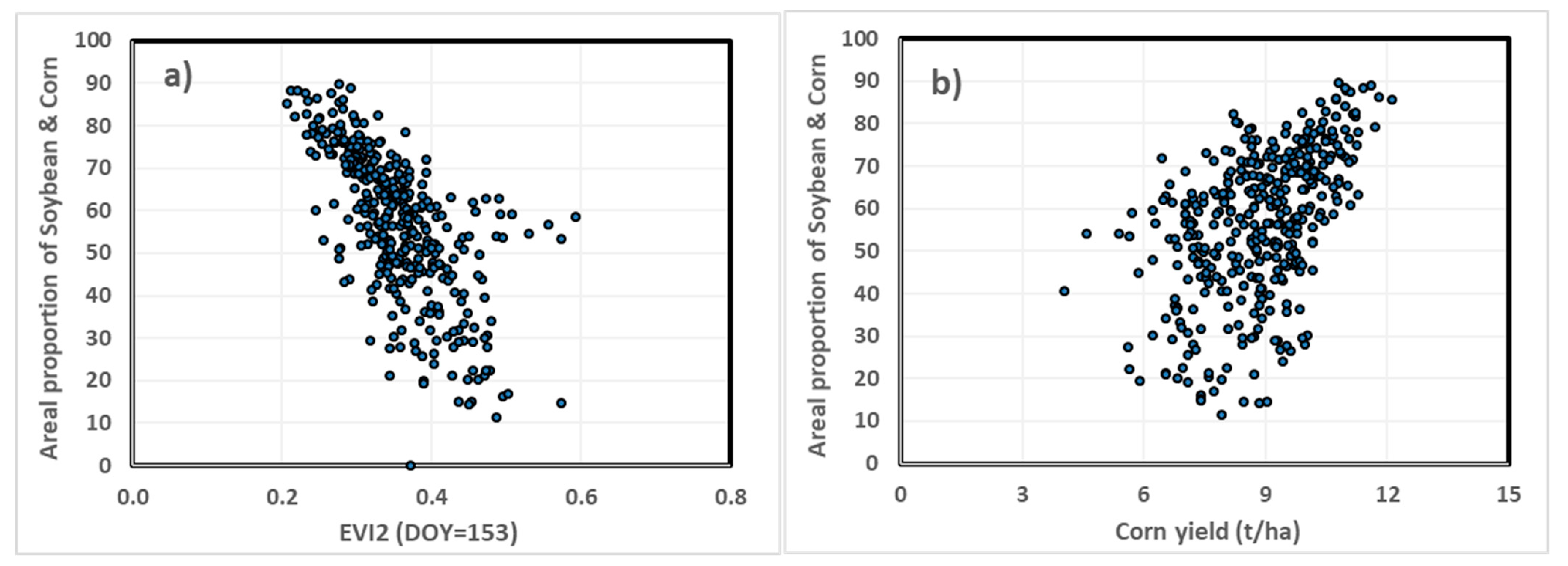 Remotesensing 11 02419 g008 550