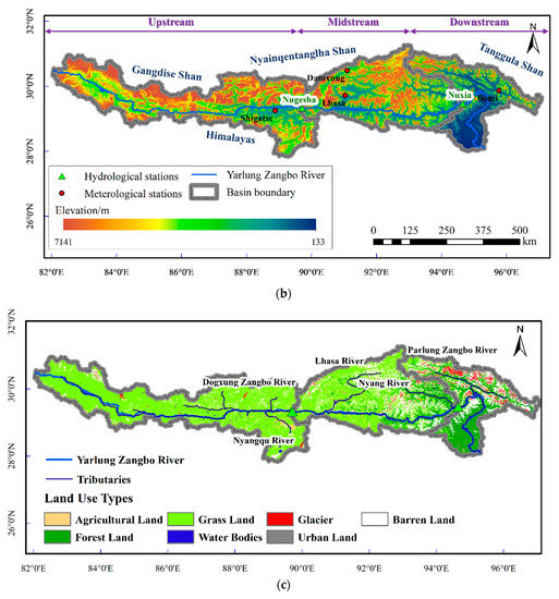 Greening Implication Inferred from Vegetation Dynamics Interacted