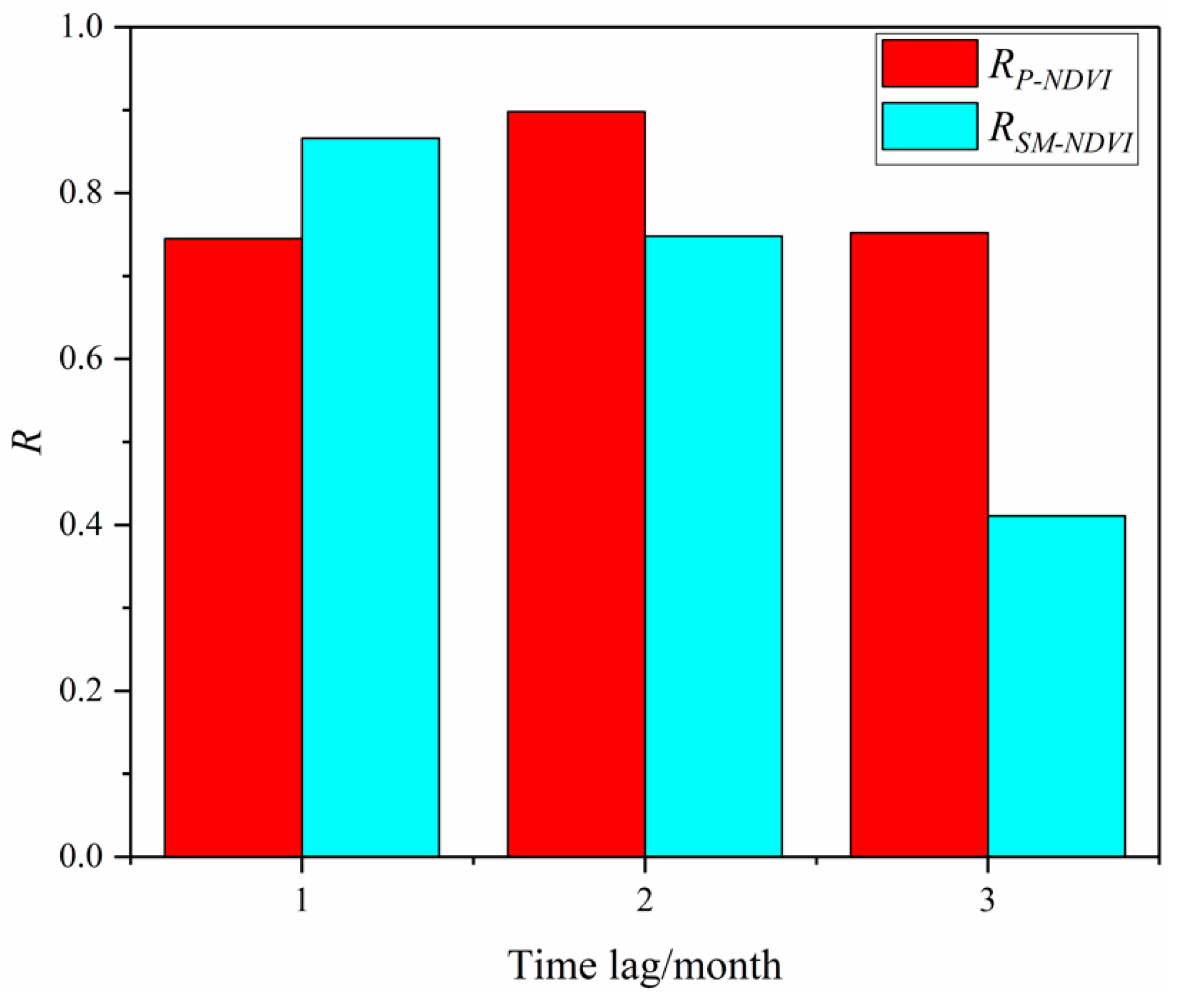 Remotesensing 11 02421 g011