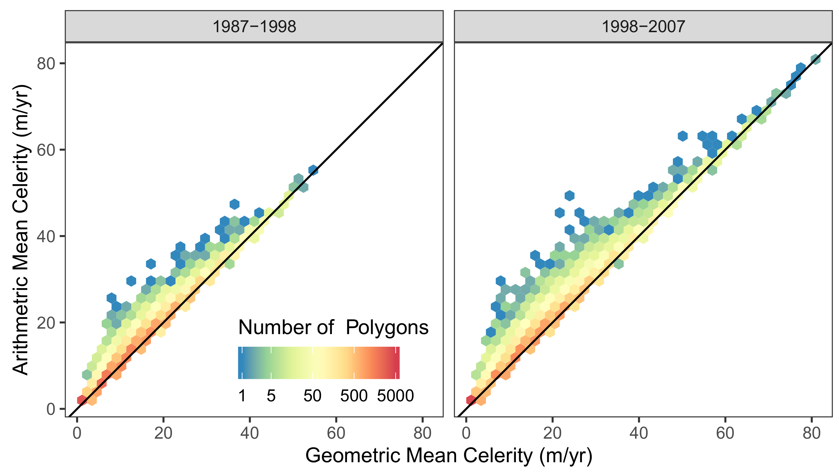 Remotesensing 11 02423 g003