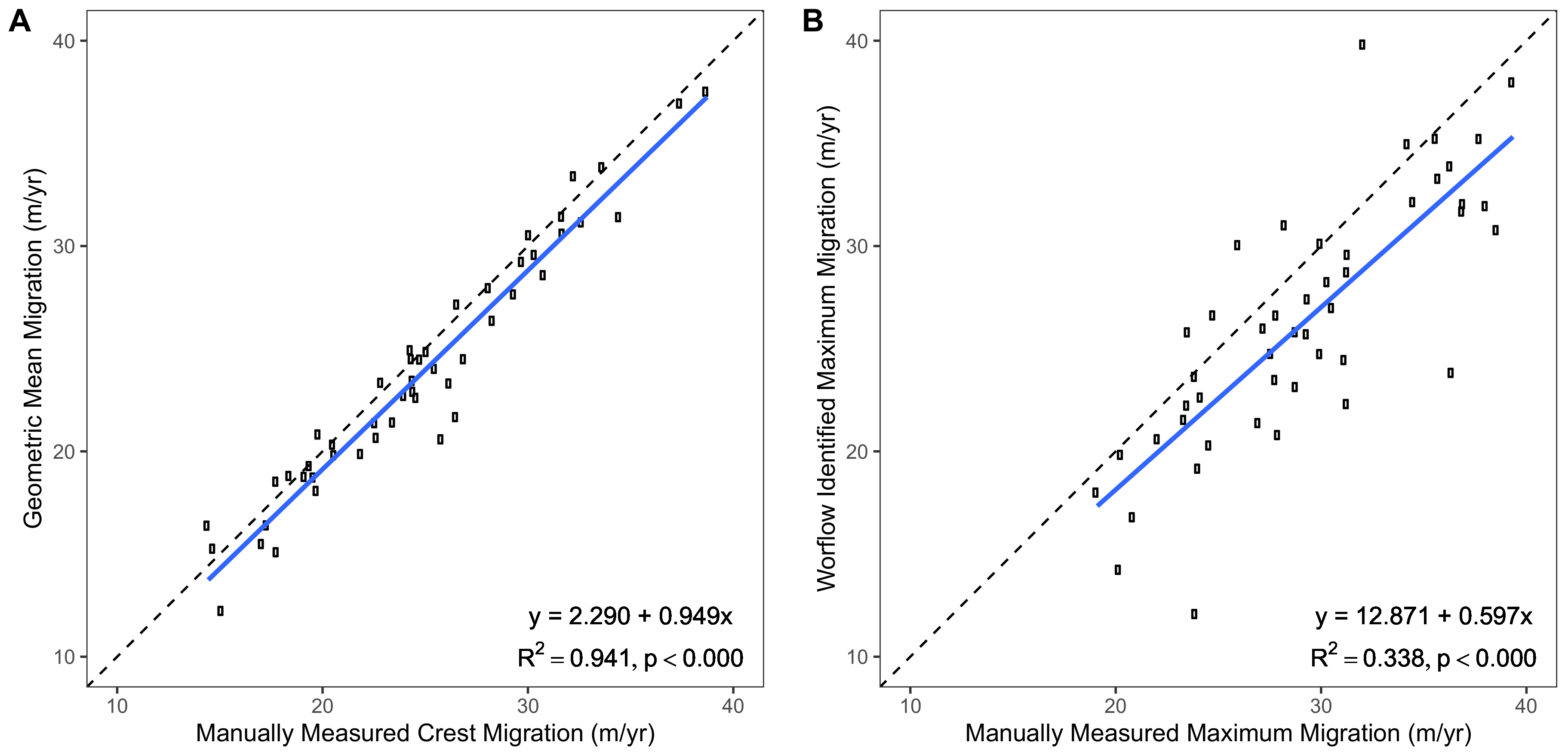 Remotesensing 11 02423 g004