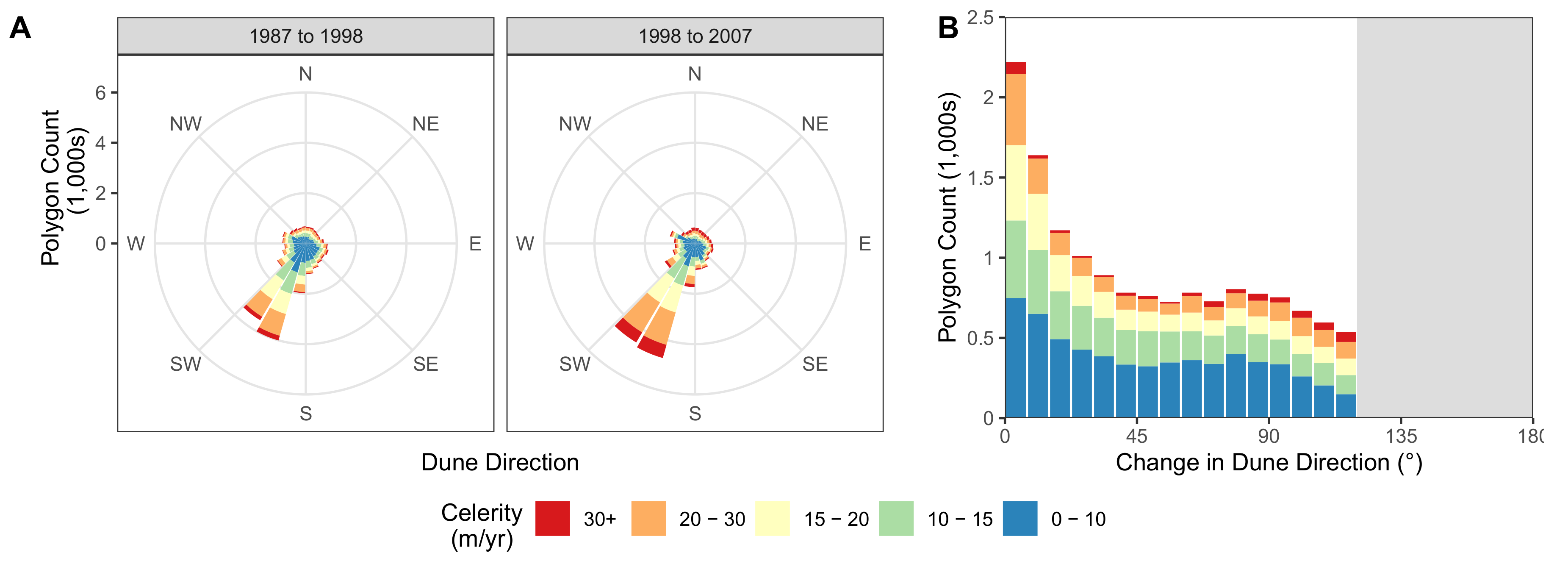 Remotesensing 11 02423 g007