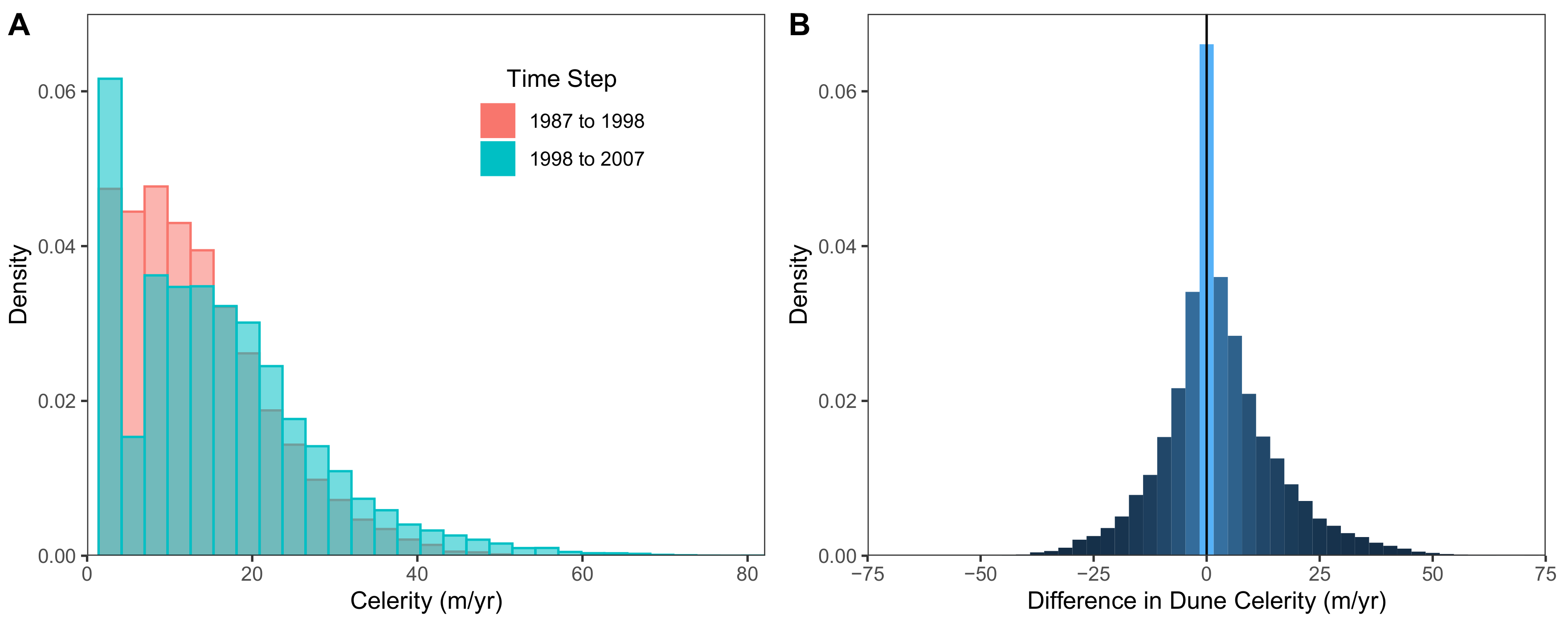 Remotesensing 11 02423 g008