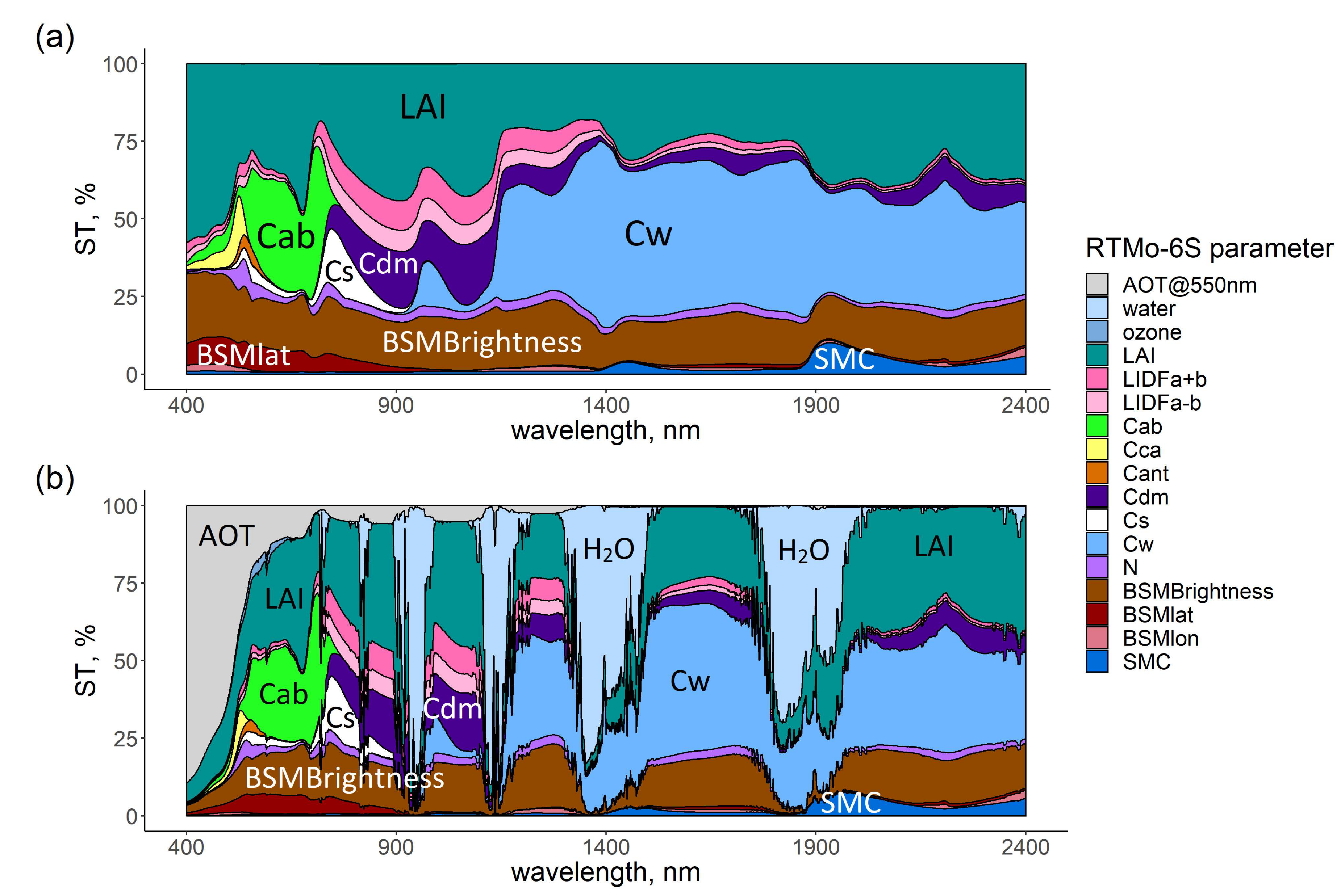 Remotesensing 11 02424 g004
