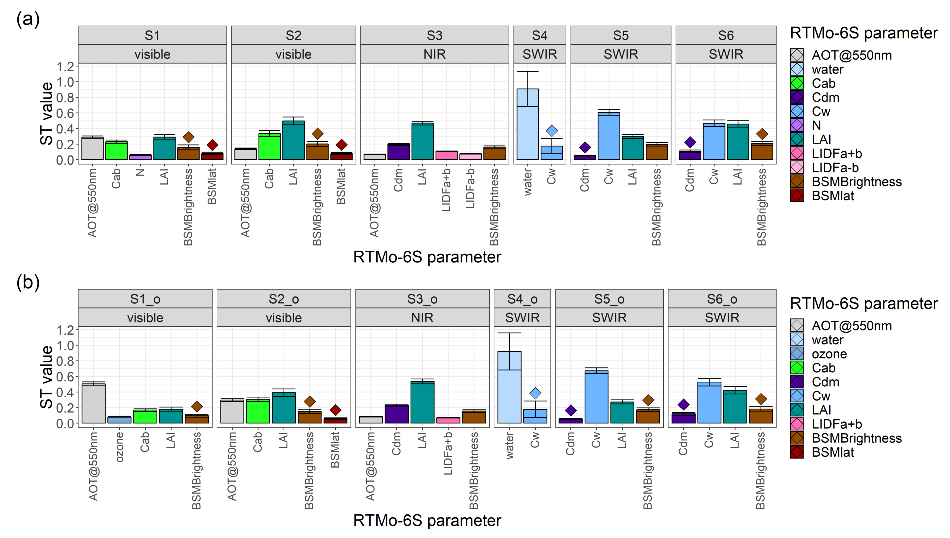 Remotesensing 11 02424 g006