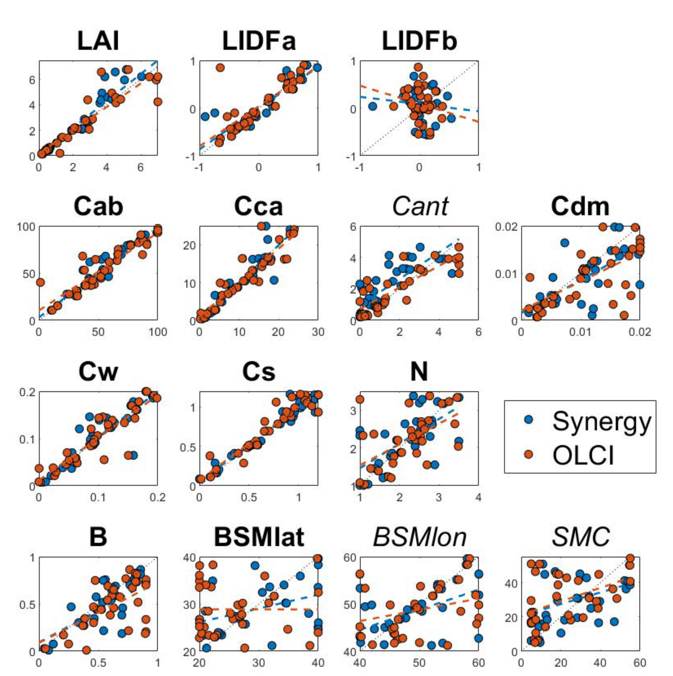 Remotesensing 11 02424 g007
