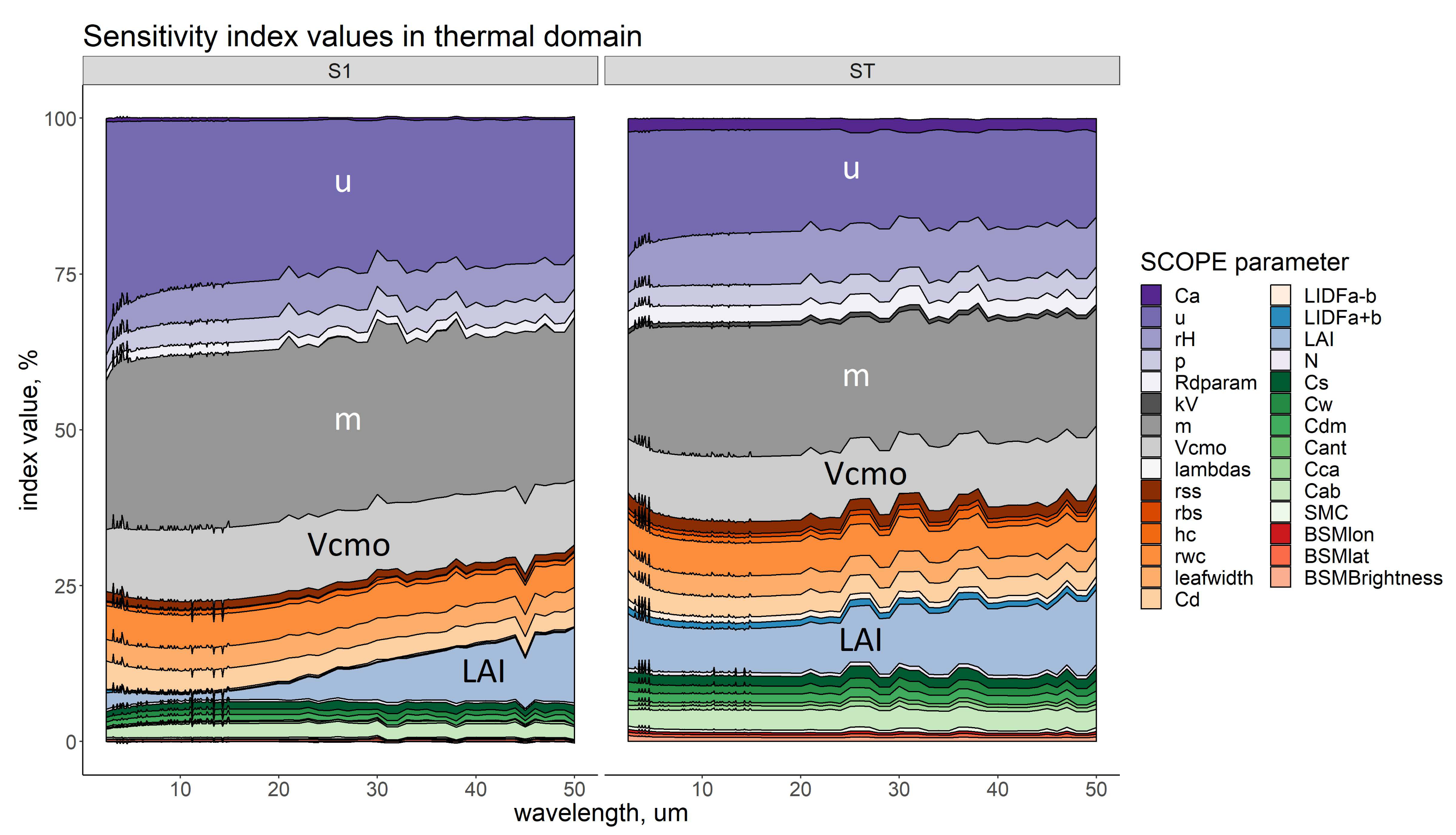Remotesensing 11 02424 g008