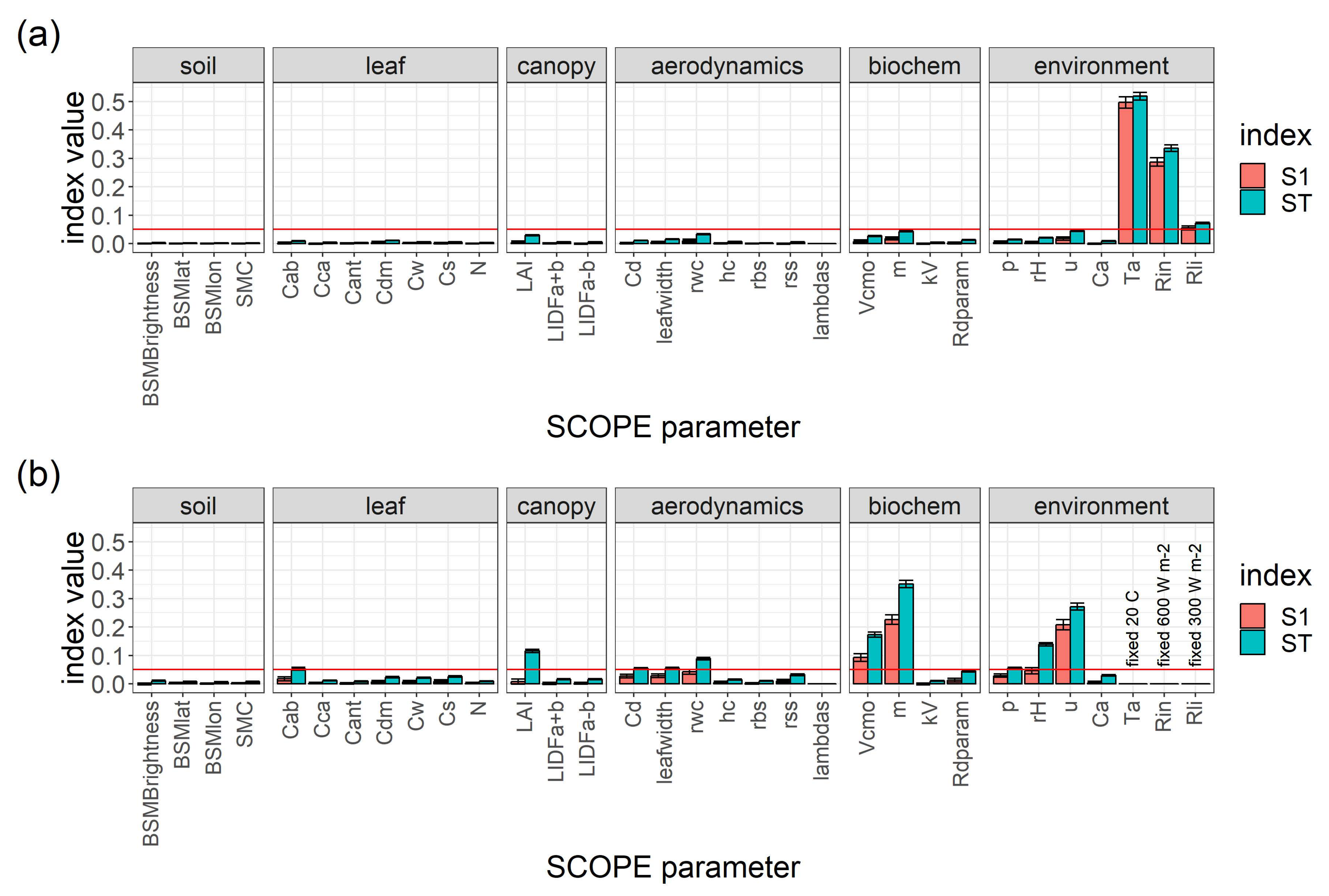 Remotesensing 11 02424 g009