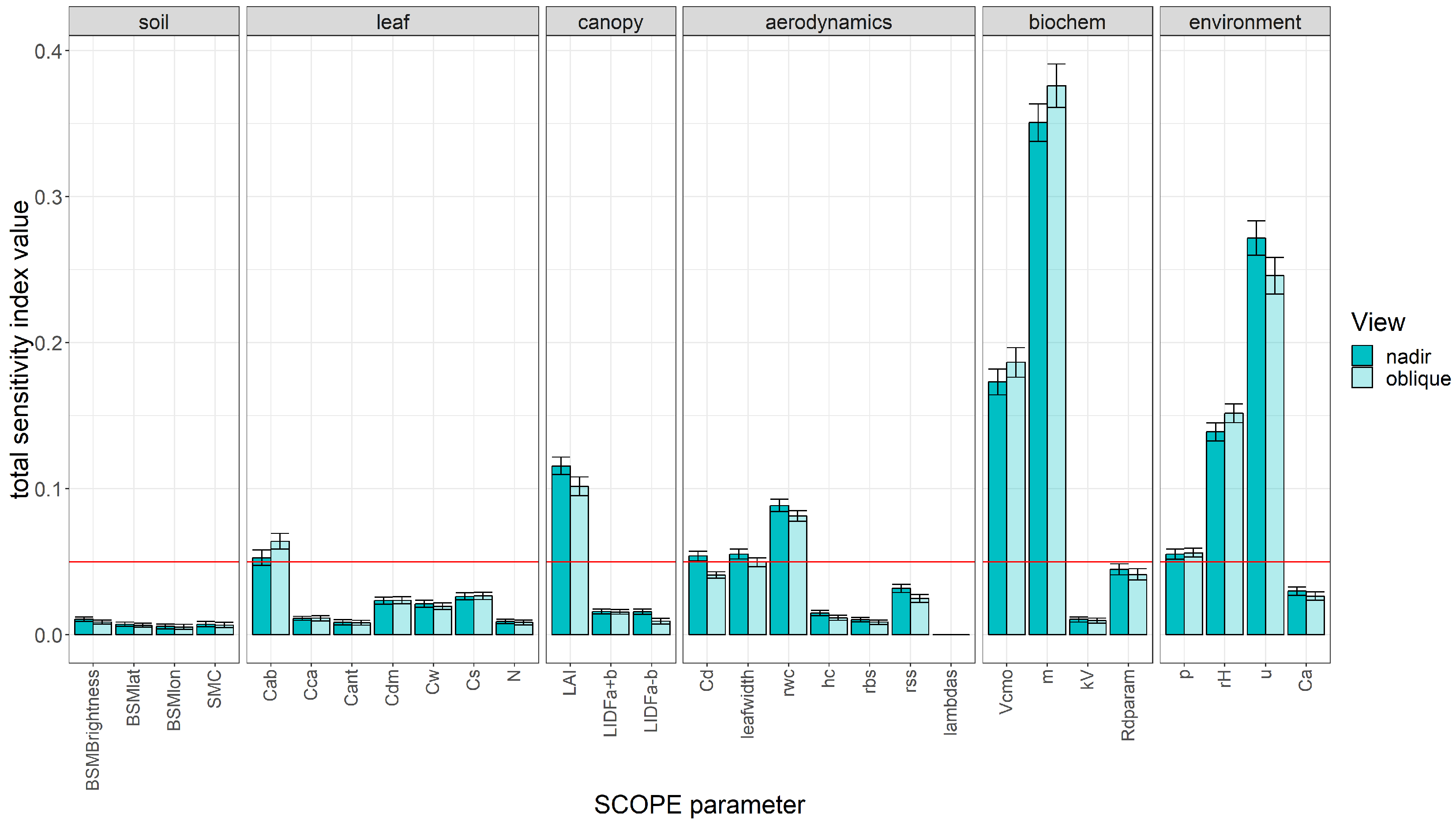 Remotesensing 11 02424 g0a1