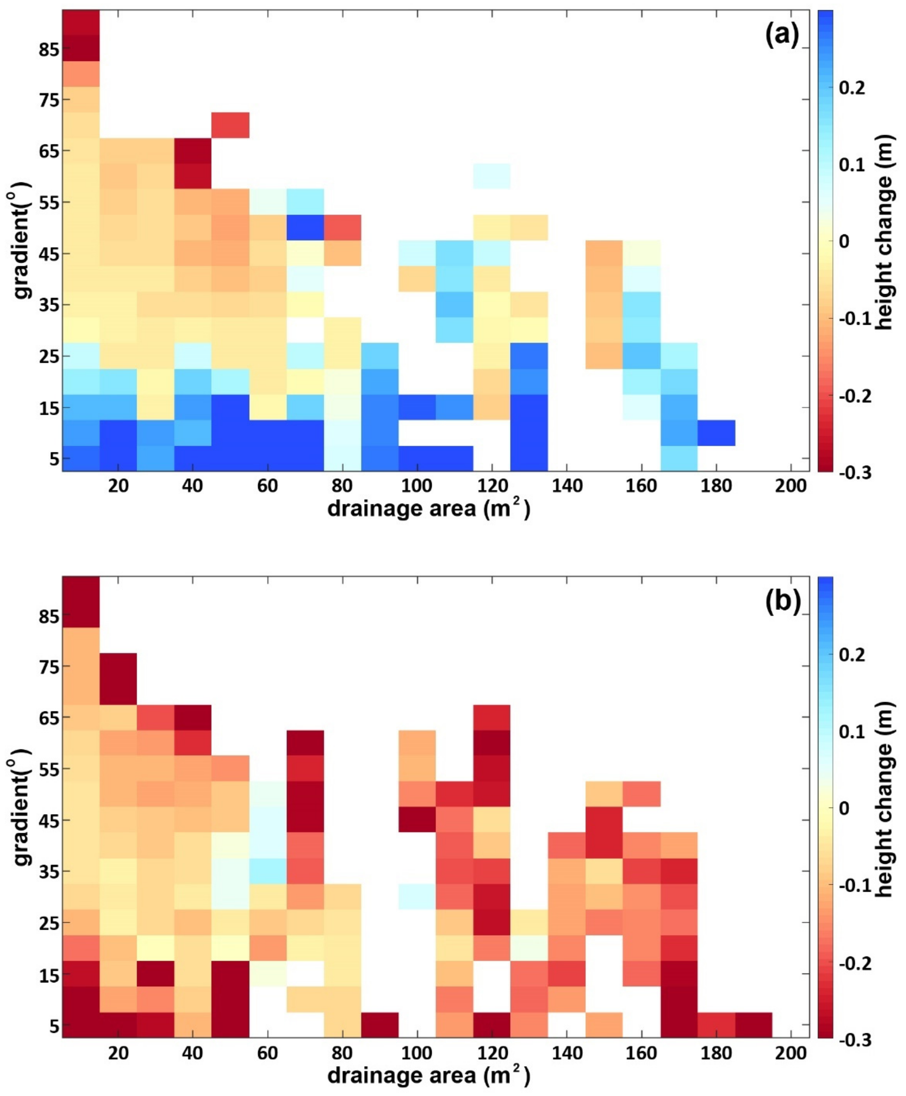 Remotesensing 11 02425 g004 Remotesensing 11 02425 g004
