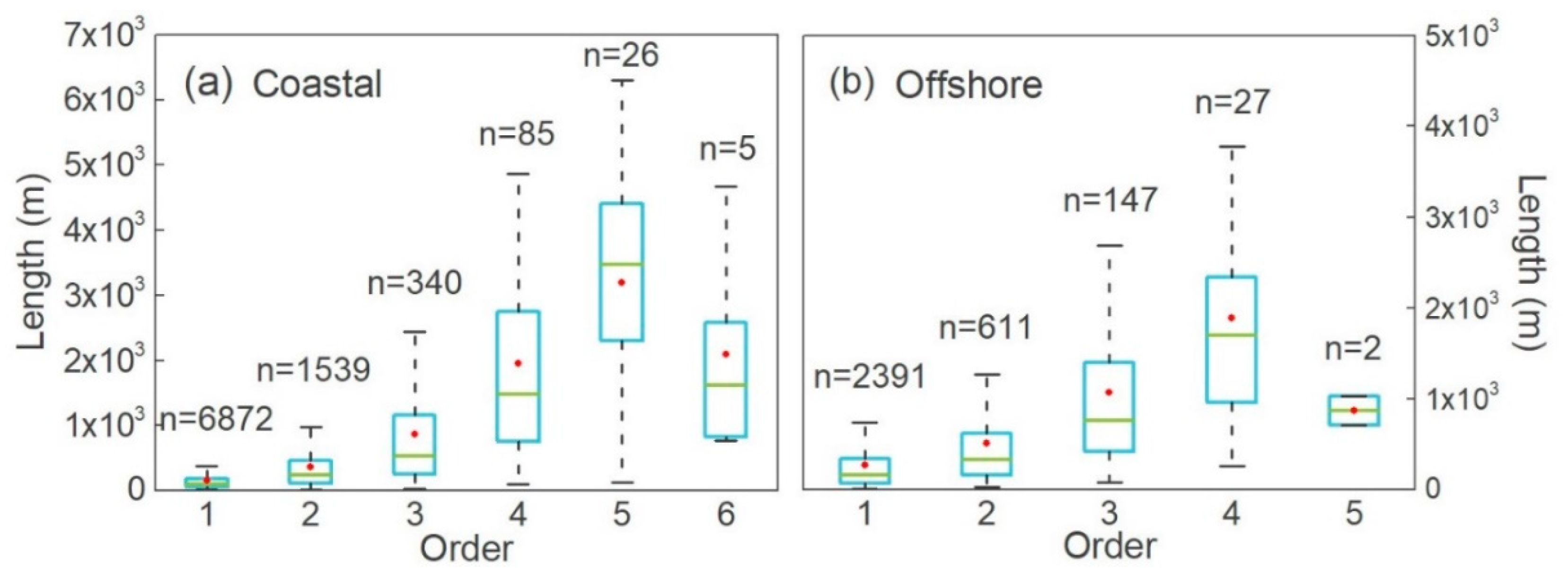 Remotesensing 11 02426 g006 Remotesensing 11 02426 g006