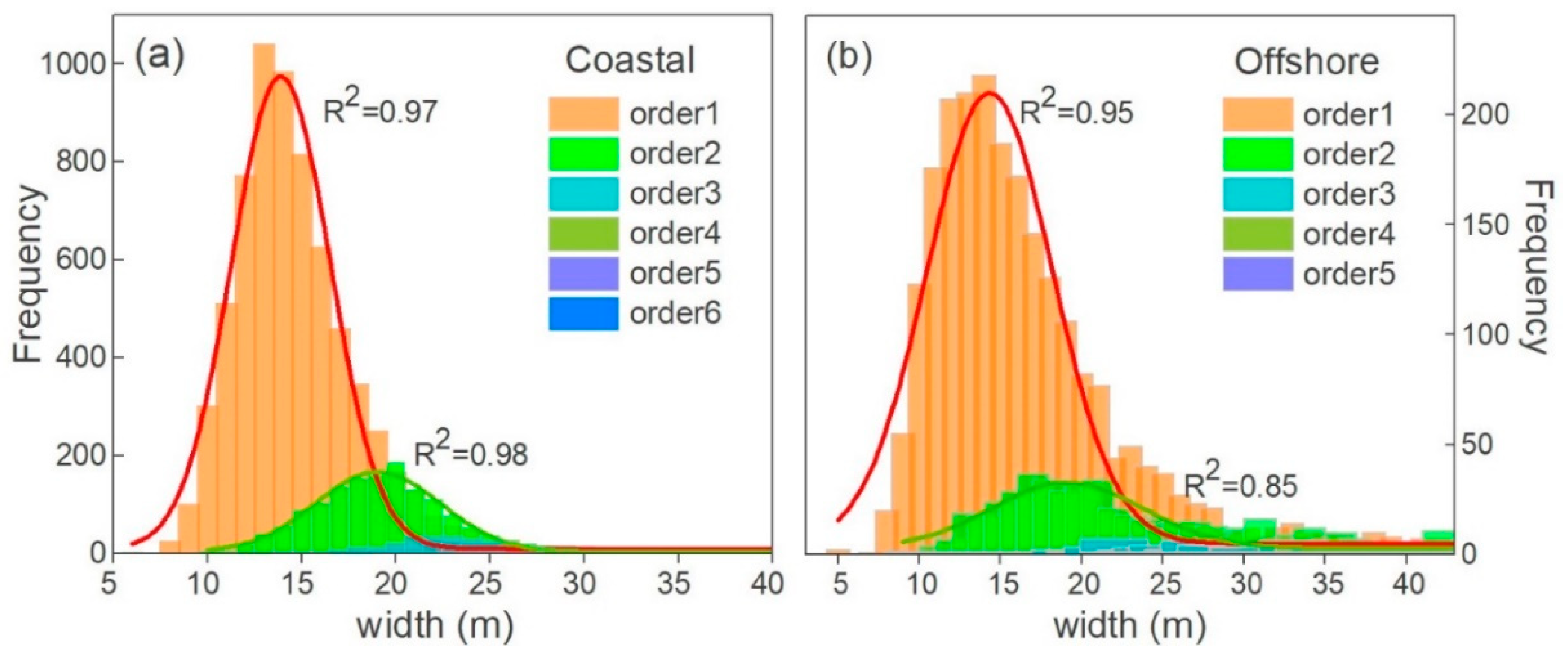 Remotesensing 11 02426 g007 Remotesensing 11 02426 g007