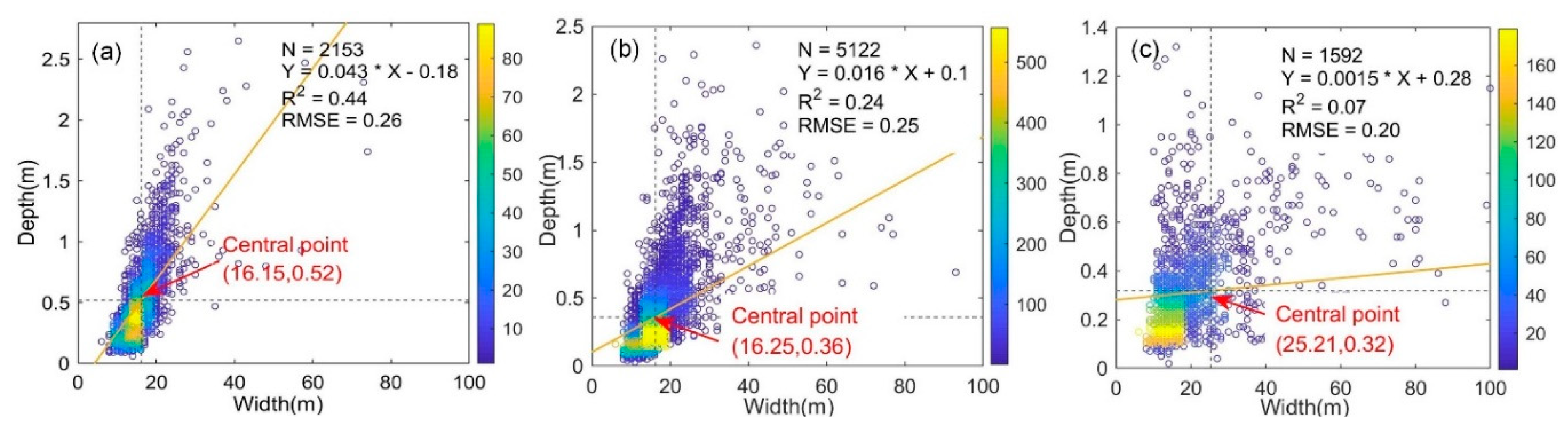 Remotesensing 11 02426 g011 Remotesensing 11 02426 g011