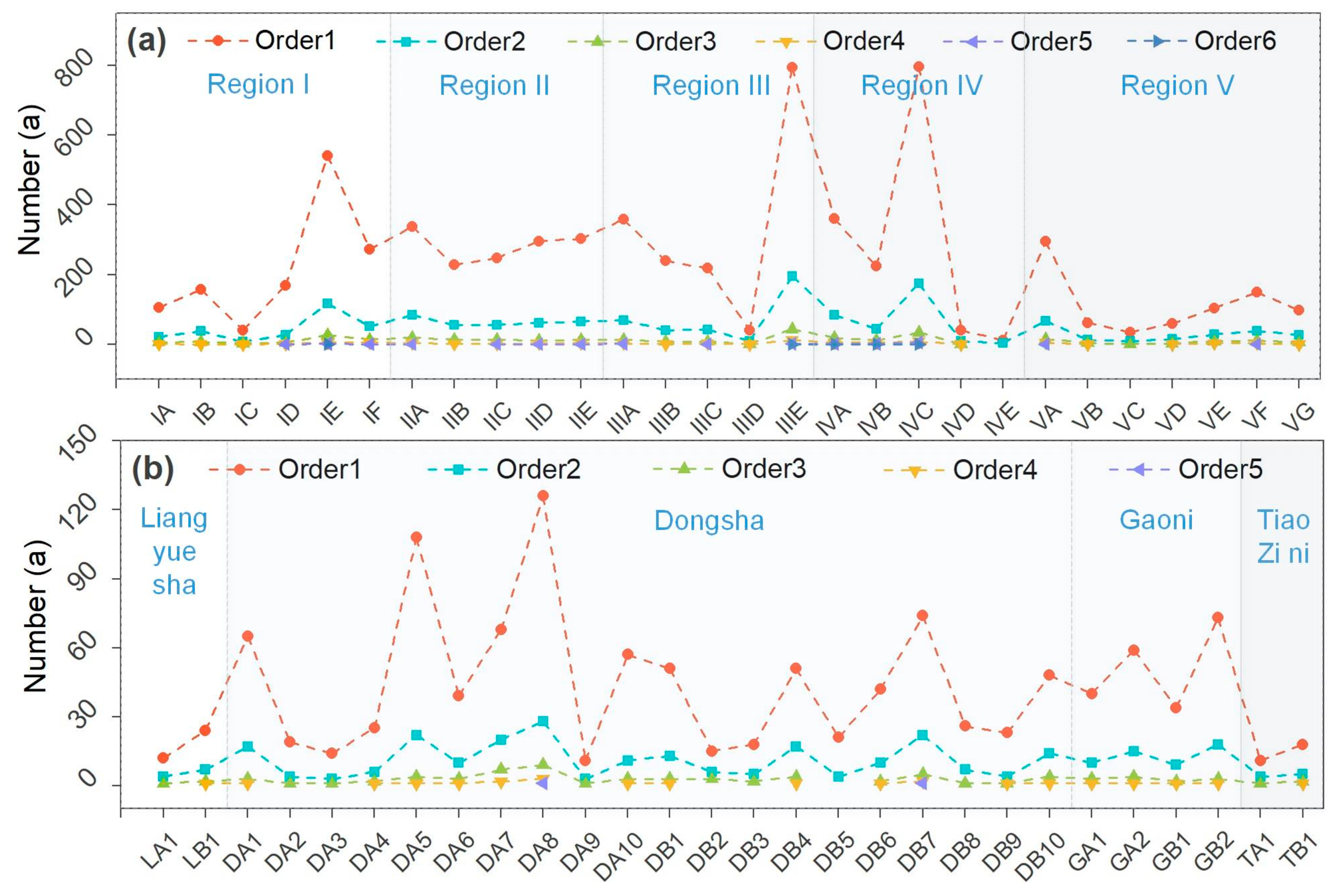 Remotesensing 11 02426 g012 Remotesensing 11 02426 g012