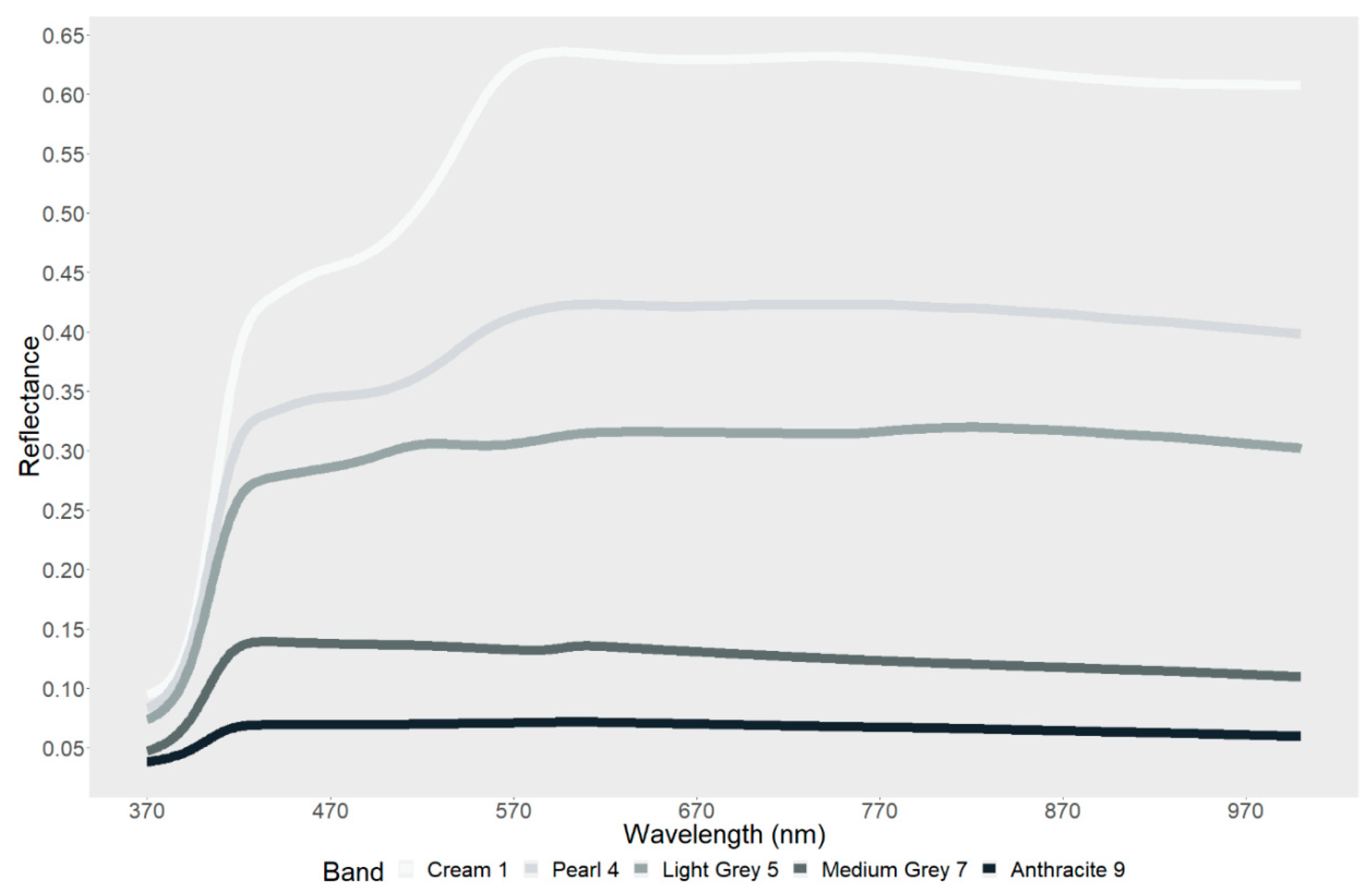 Remotesensing 11 02428 g006 Remotesensing 11 02428 g006