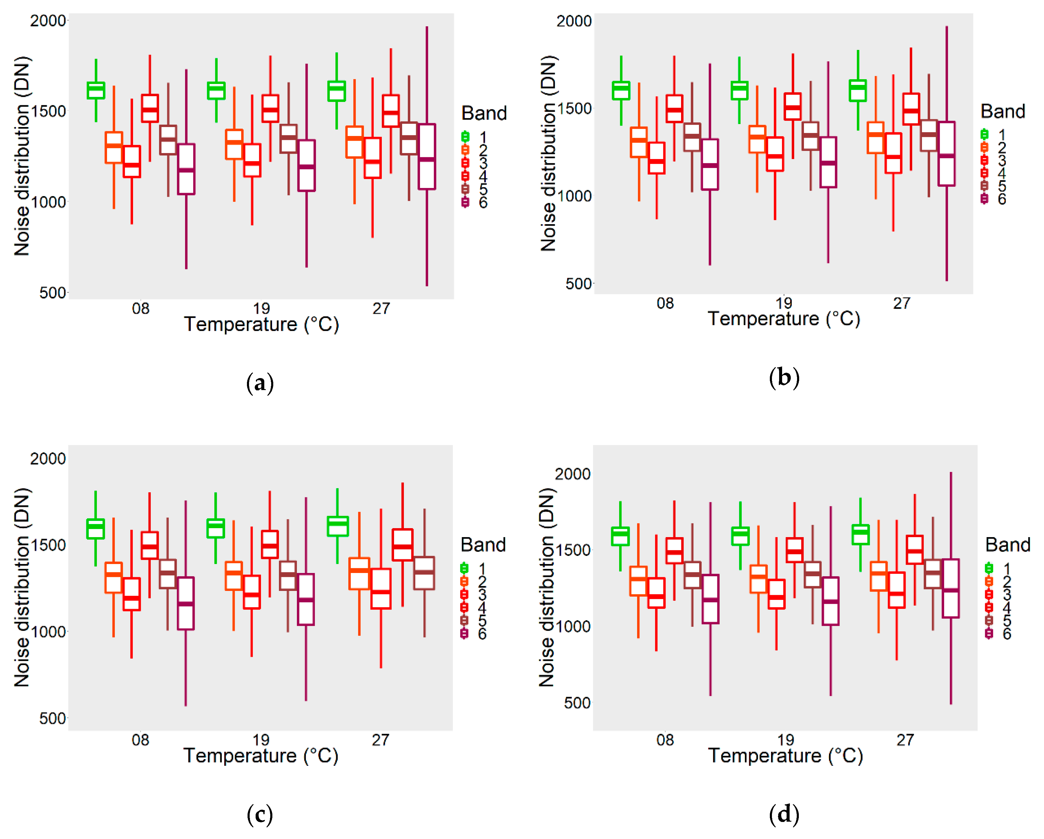 Remotesensing 11 02428 g011 Remotesensing 11 02428 g011