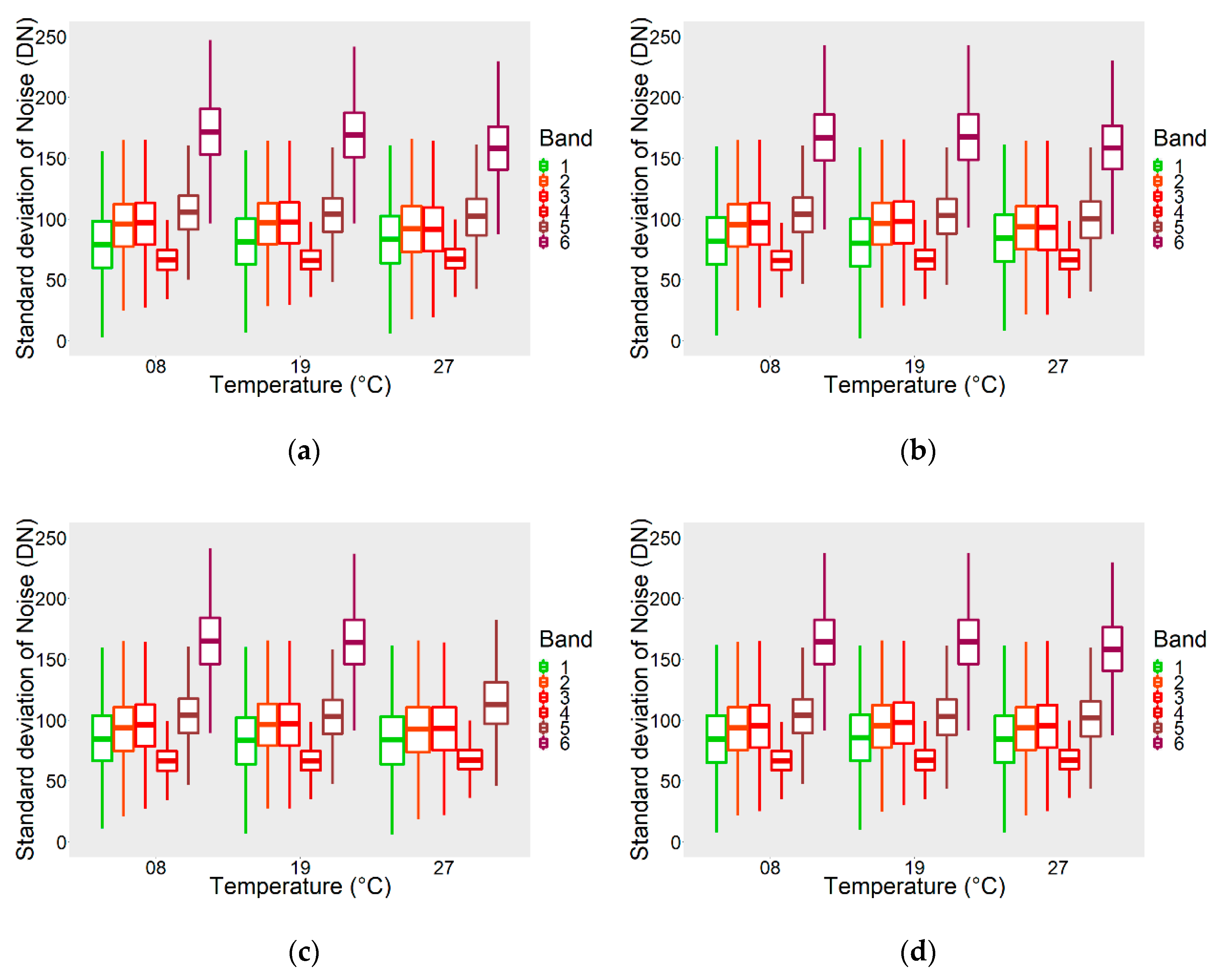 Remotesensing 11 02428 g012 Remotesensing 11 02428 g012