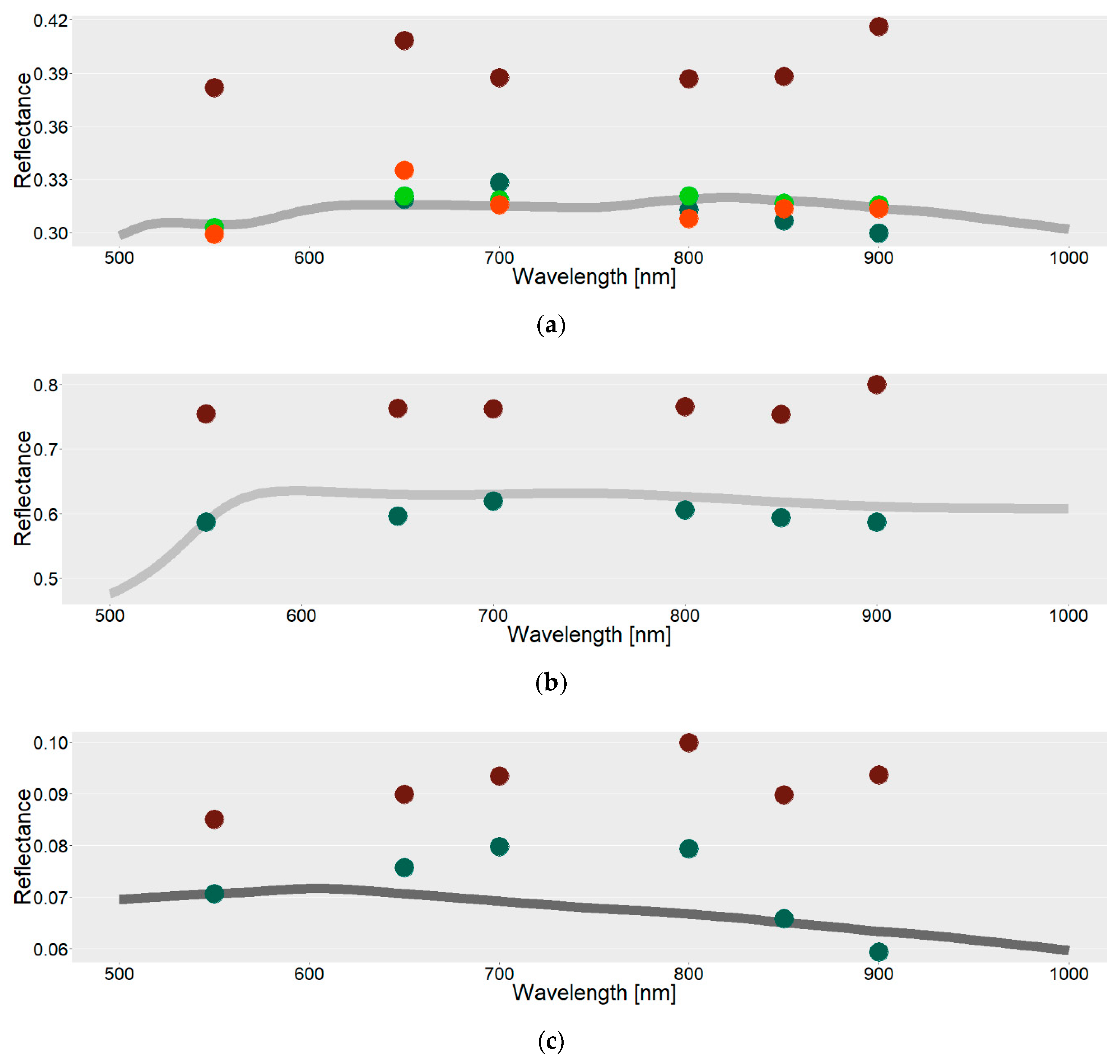 Remotesensing 11 02428 g020 Remotesensing 11 02428 g020