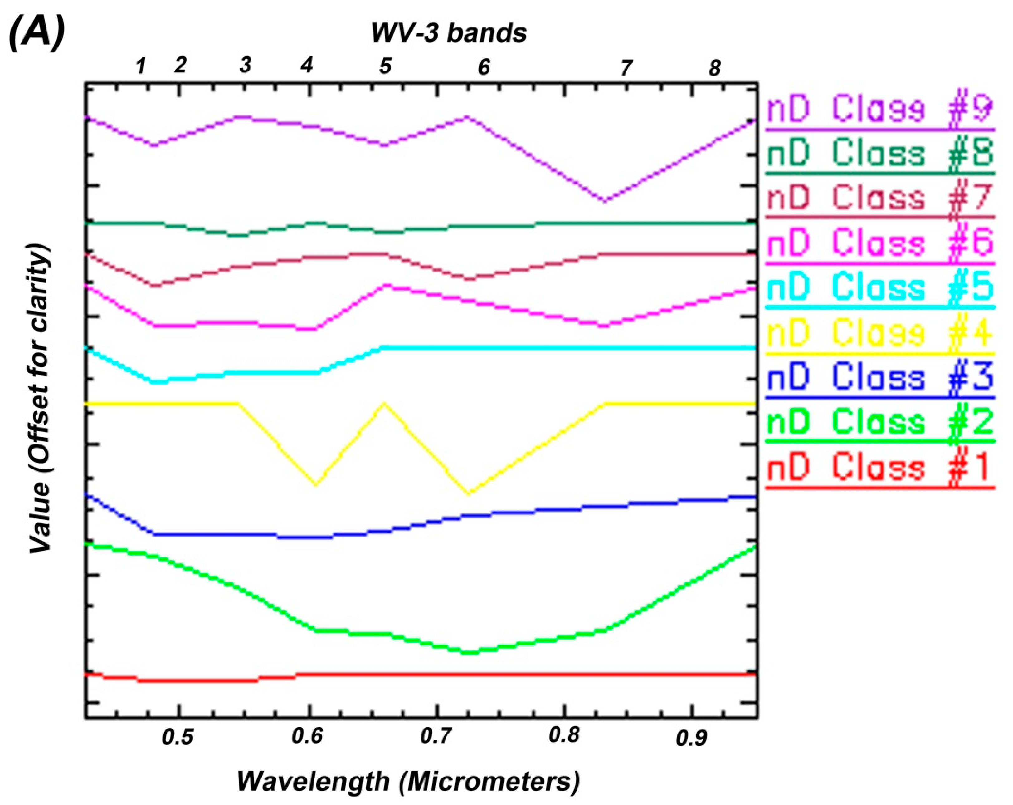 Remotesensing 11 02430 g011a Remotesensing 11 02430 g011a