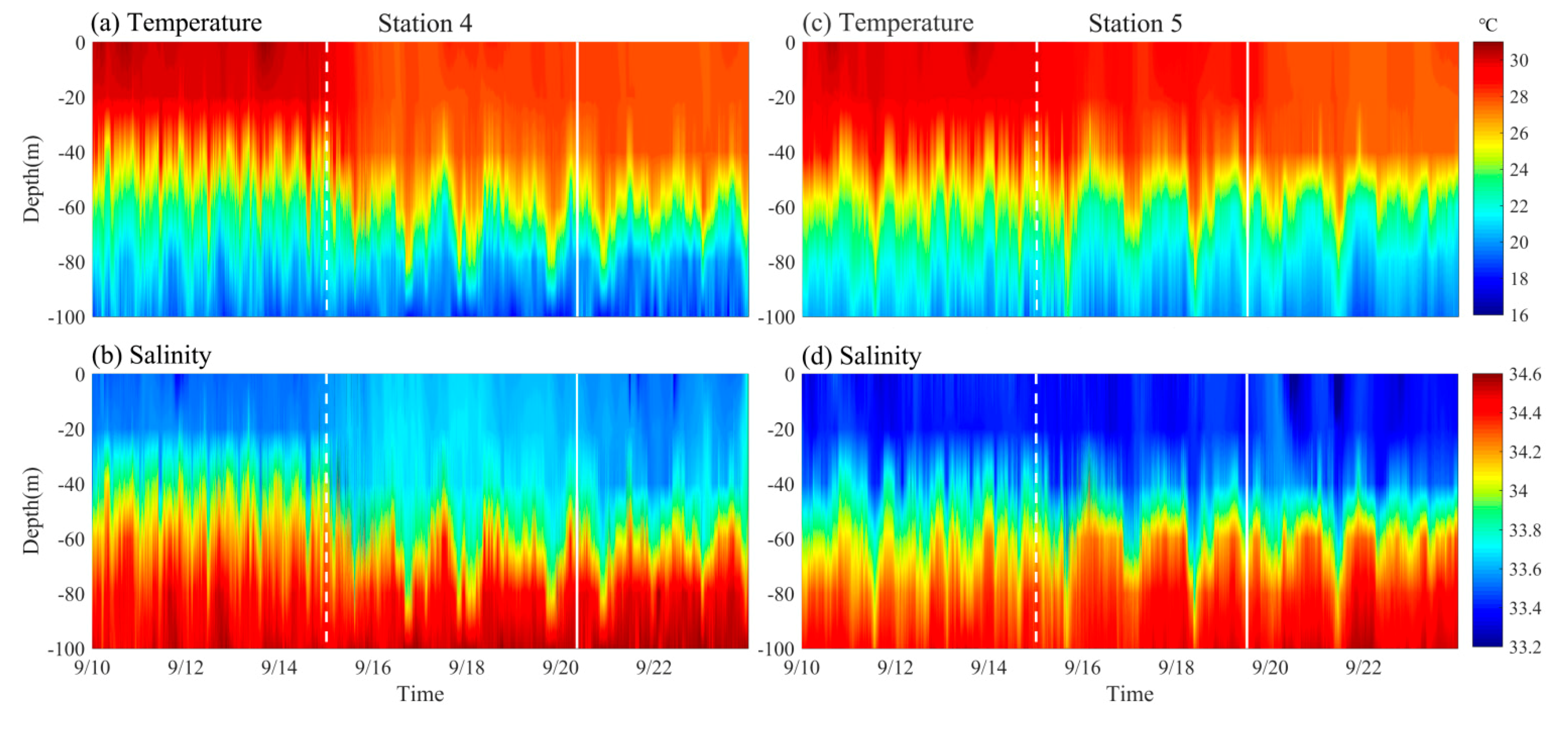 Remotesensing 11 02431 g007