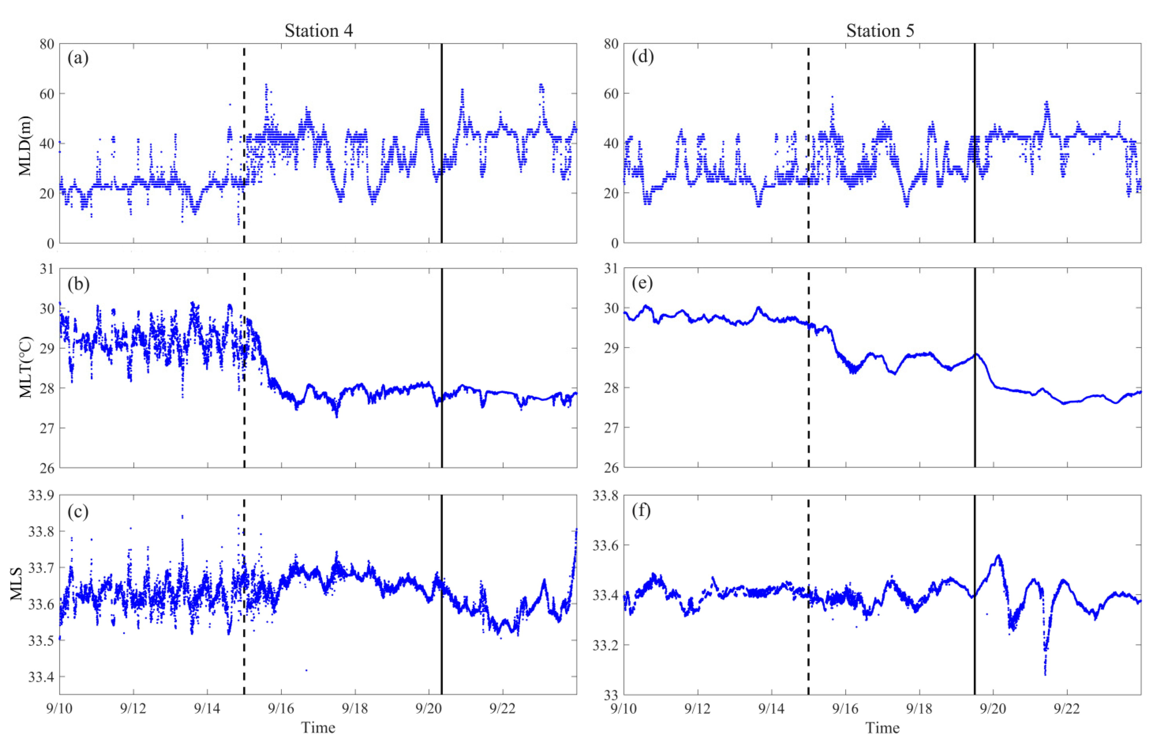 Remotesensing 11 02431 g008